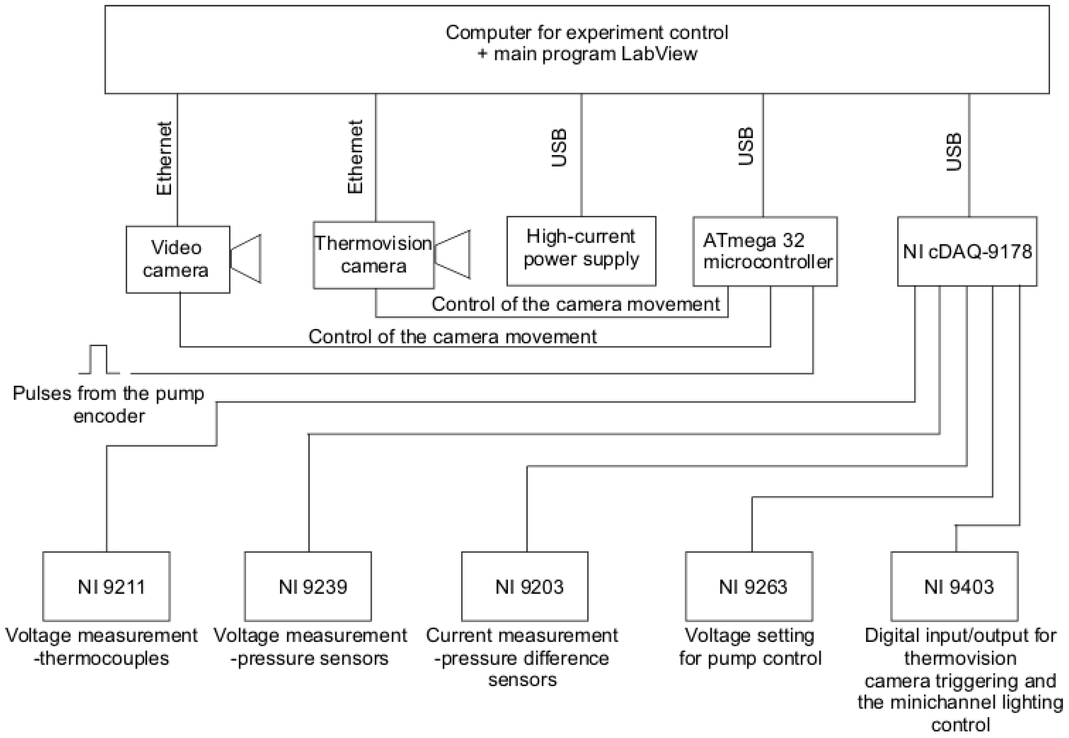 Energies 11 02057 g004