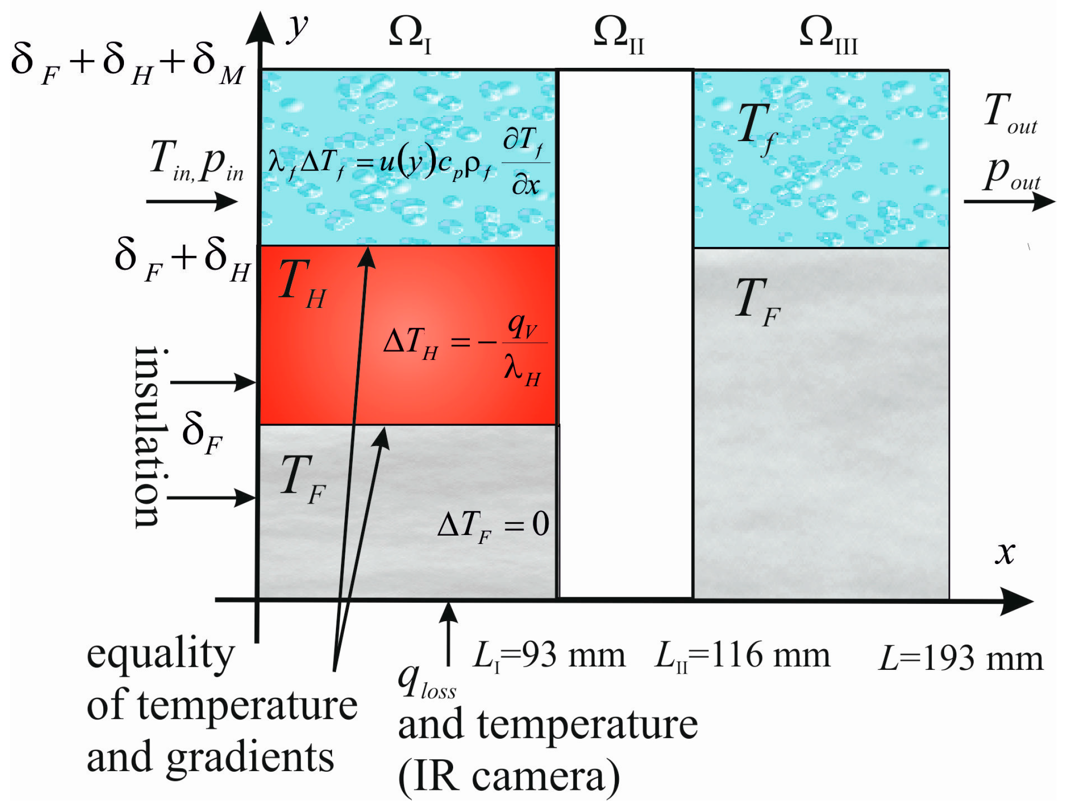 Energies 11 02057 g006