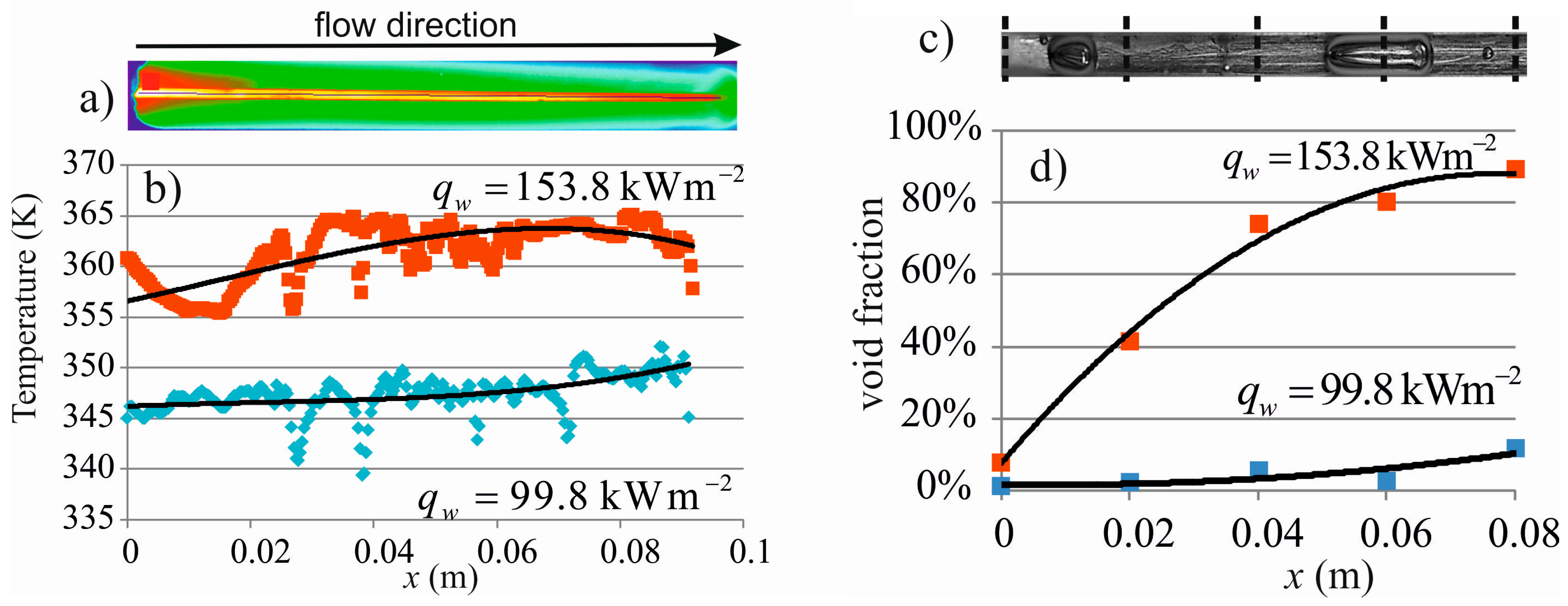 Energies 11 02057 g007