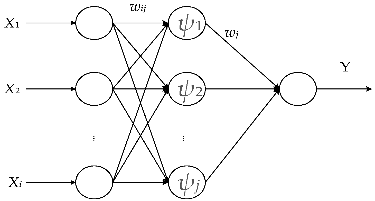 Energies 11 02060 g001 Energies 11 02060 g001