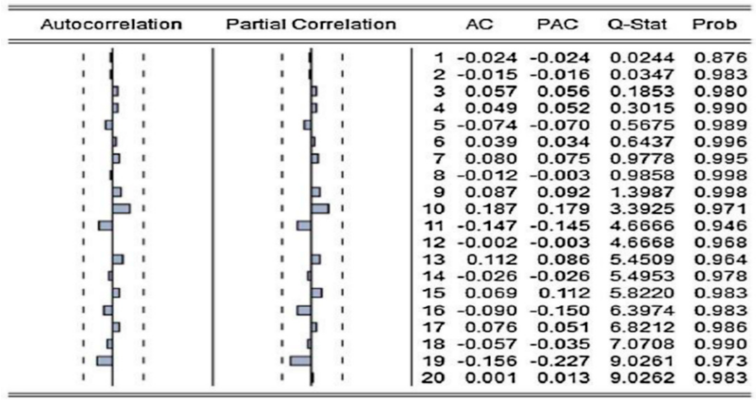 Energies 11 02063 g002 Energies 11 02063 g002