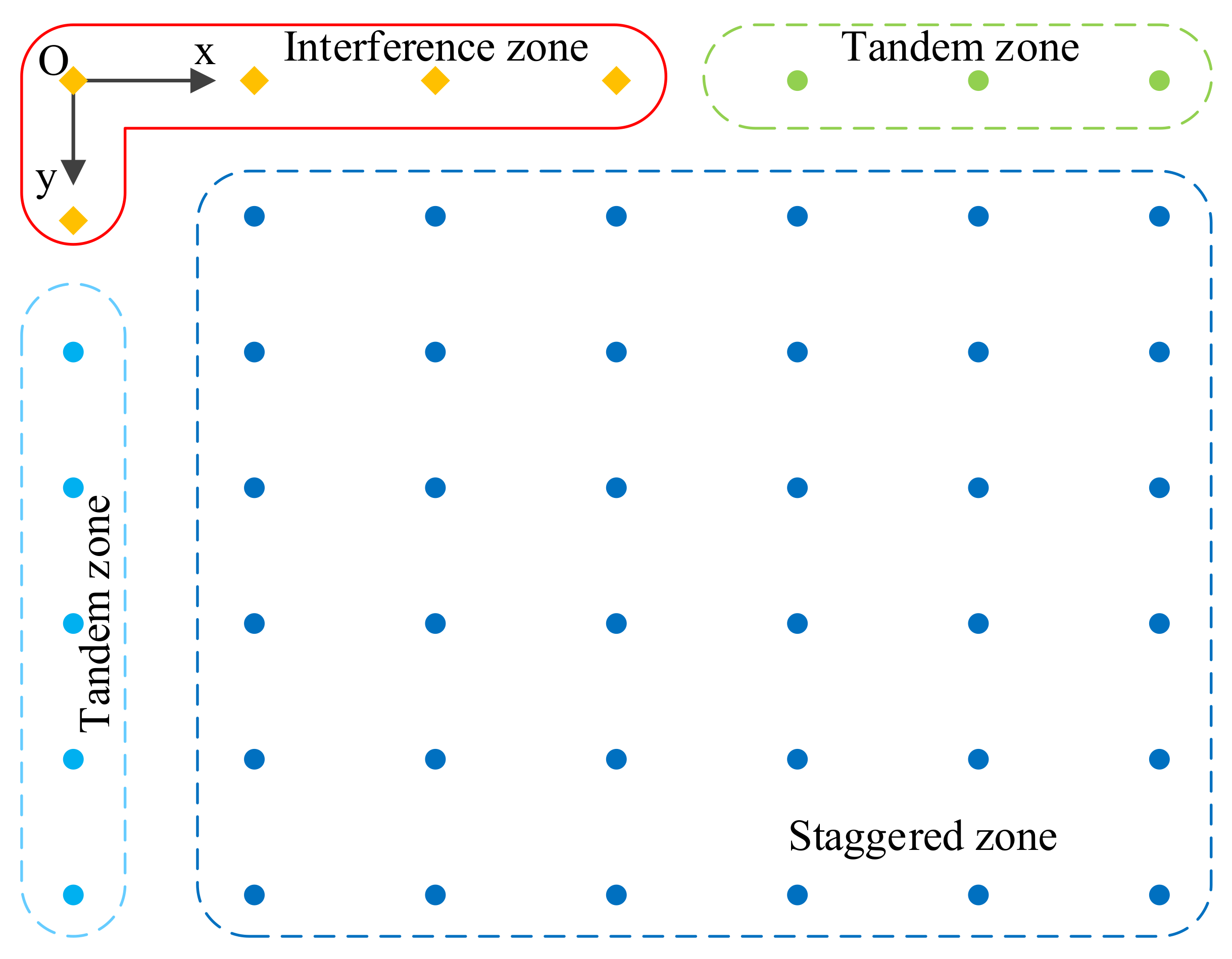 Energies 11 02069 g005 Energies 11 02069 g005