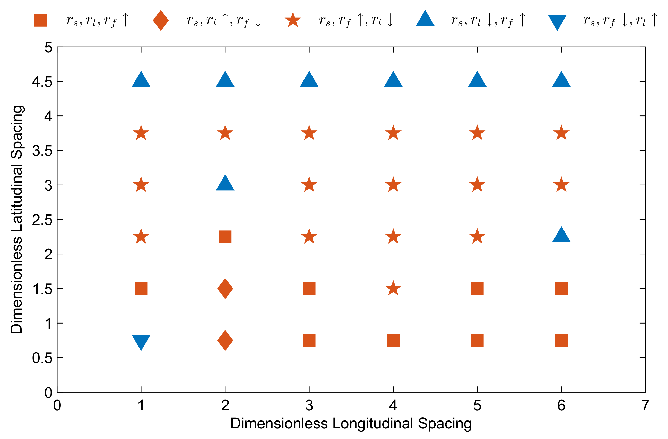 Energies 11 02069 g011 Energies 11 02069 g011