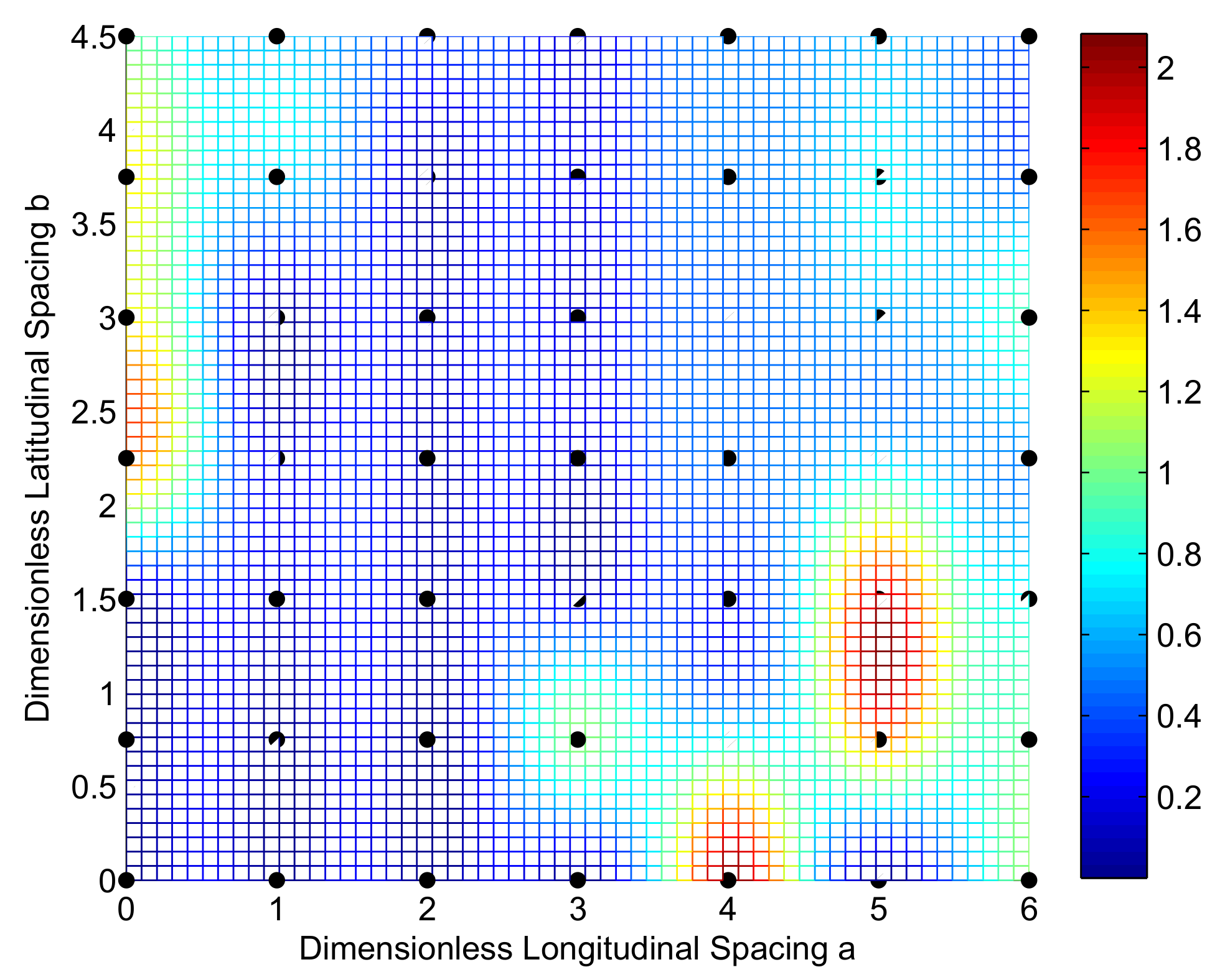 Energies 11 02069 g014 Energies 11 02069 g014