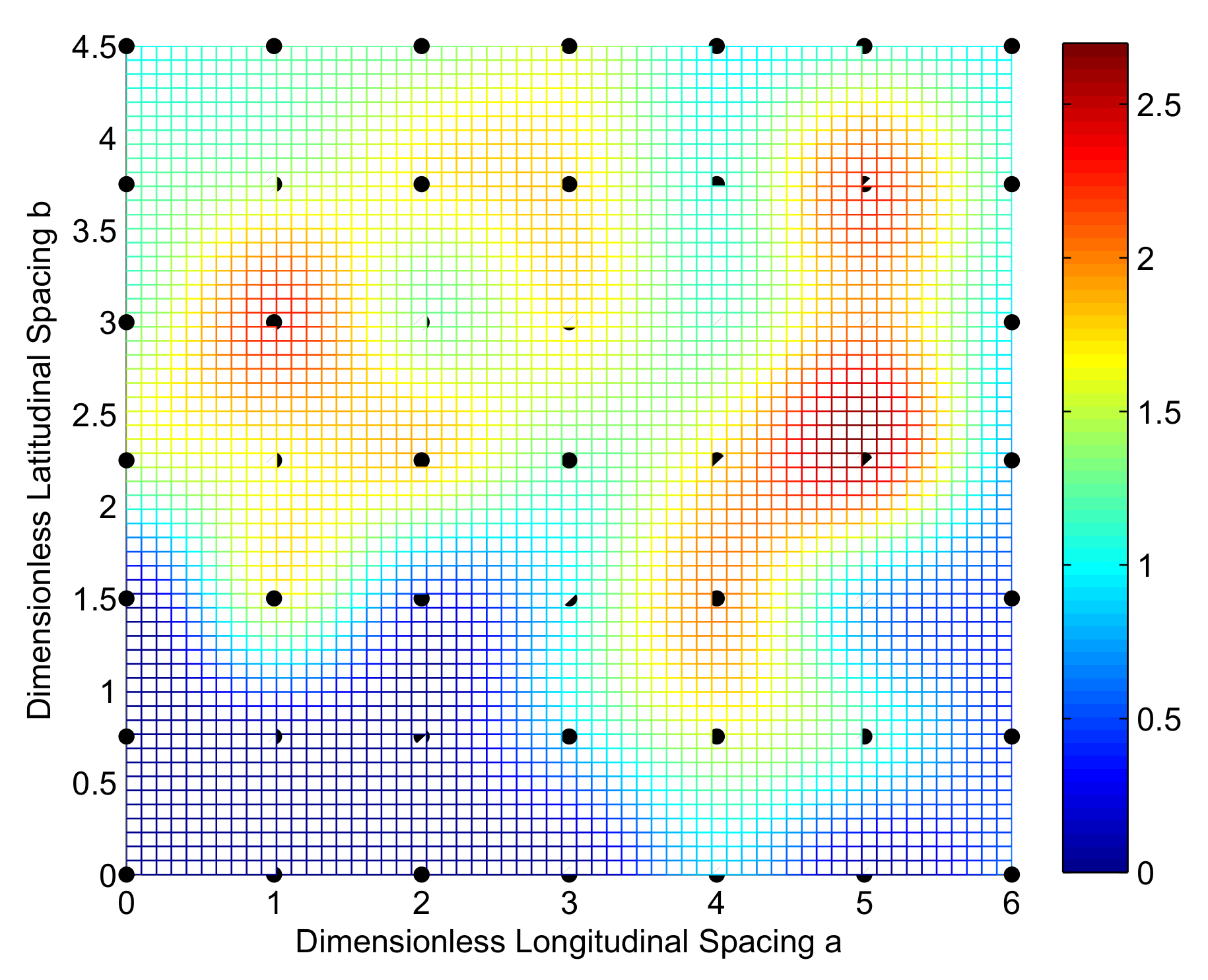 Energies 11 02069 g015 Energies 11 02069 g015