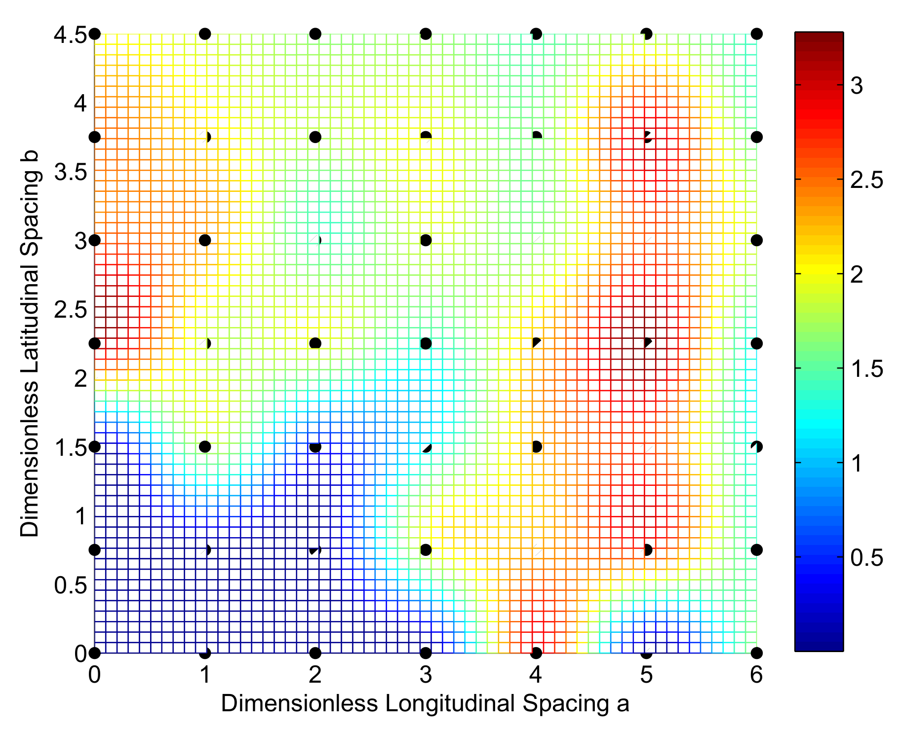 Energies 11 02069 g016 Energies 11 02069 g016