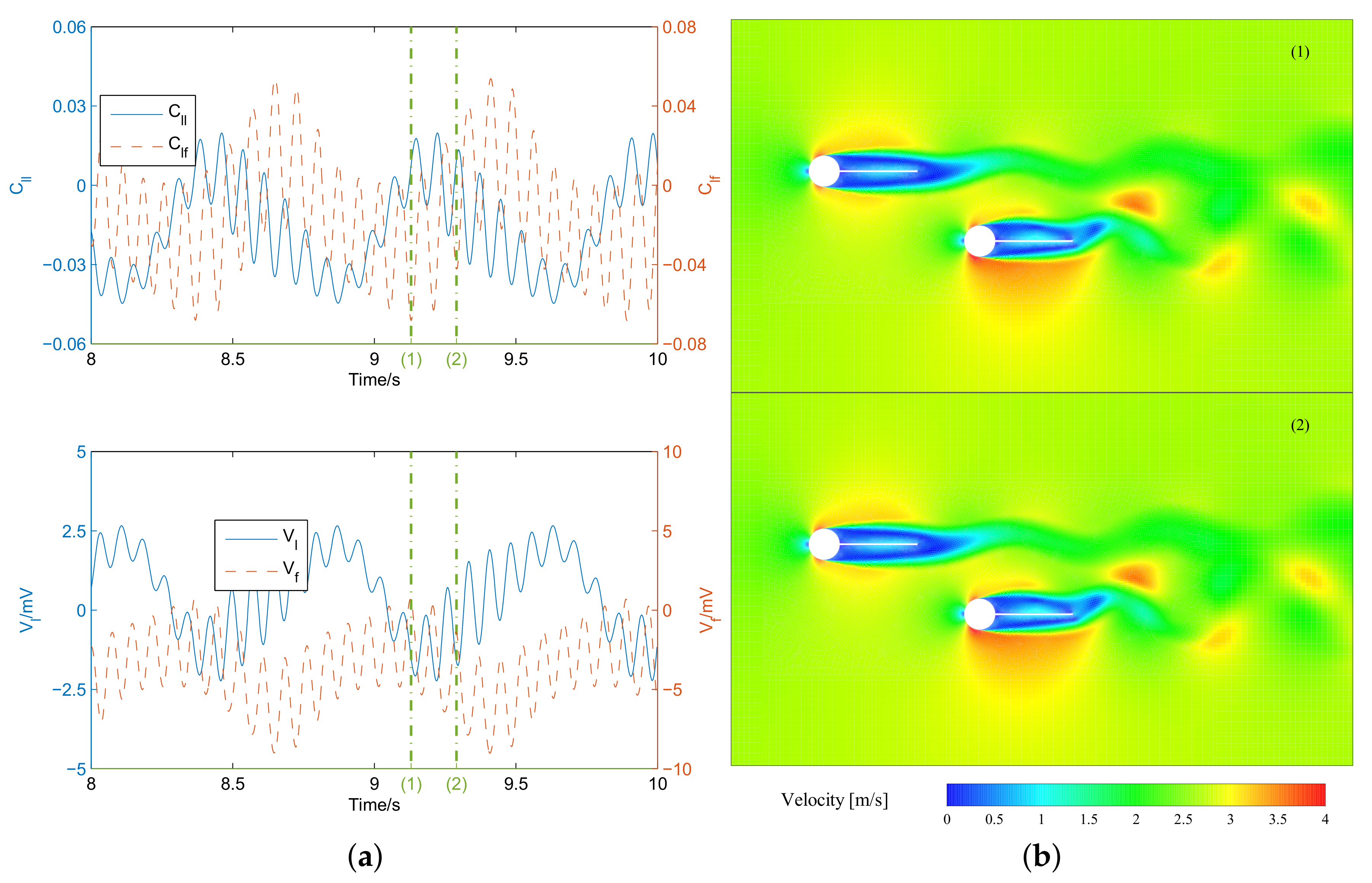 Energies 11 02069 g017 Energies 11 02069 g017