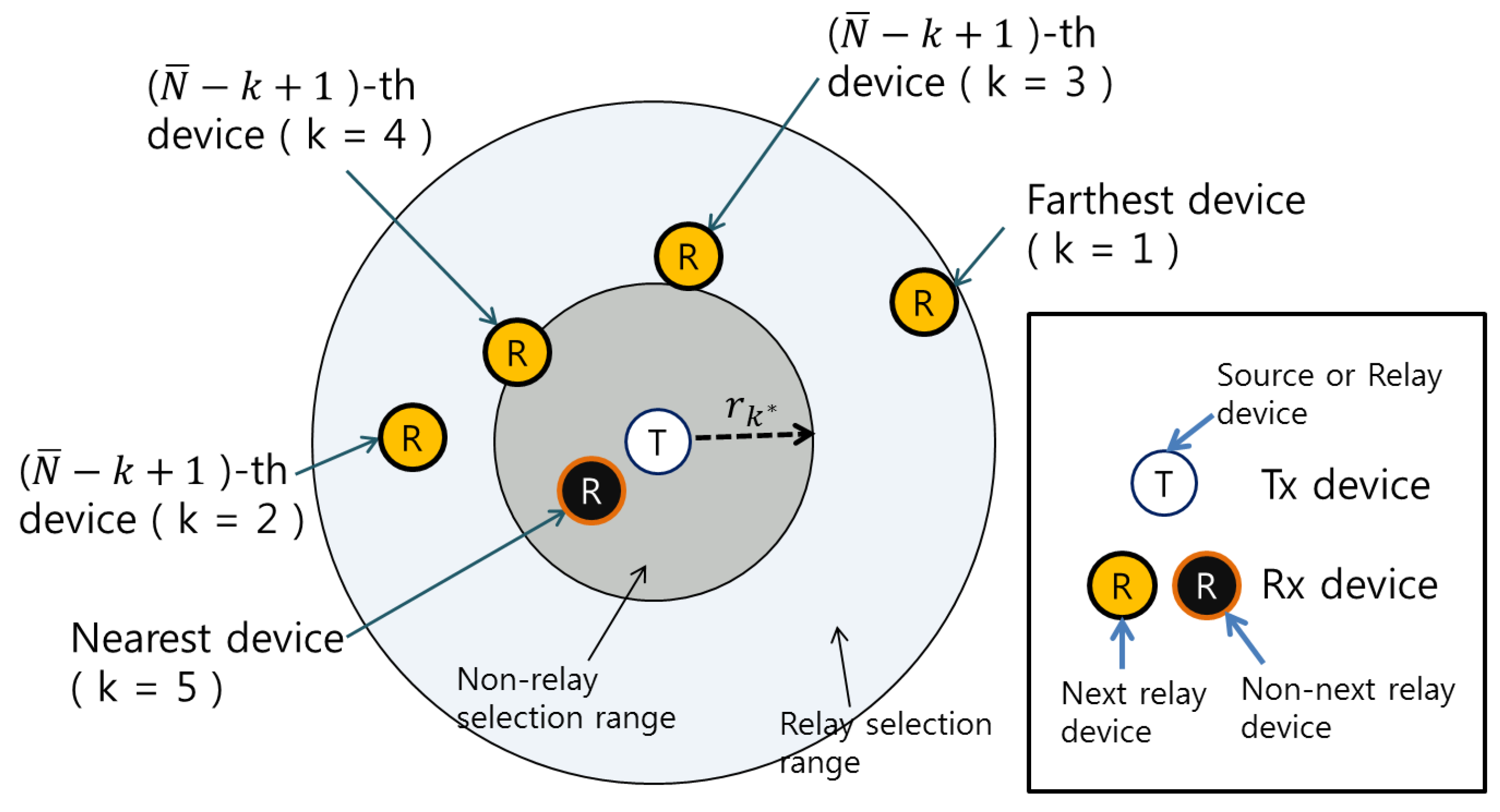 Energies 11 02073 g001 Energies 11 02073 g001