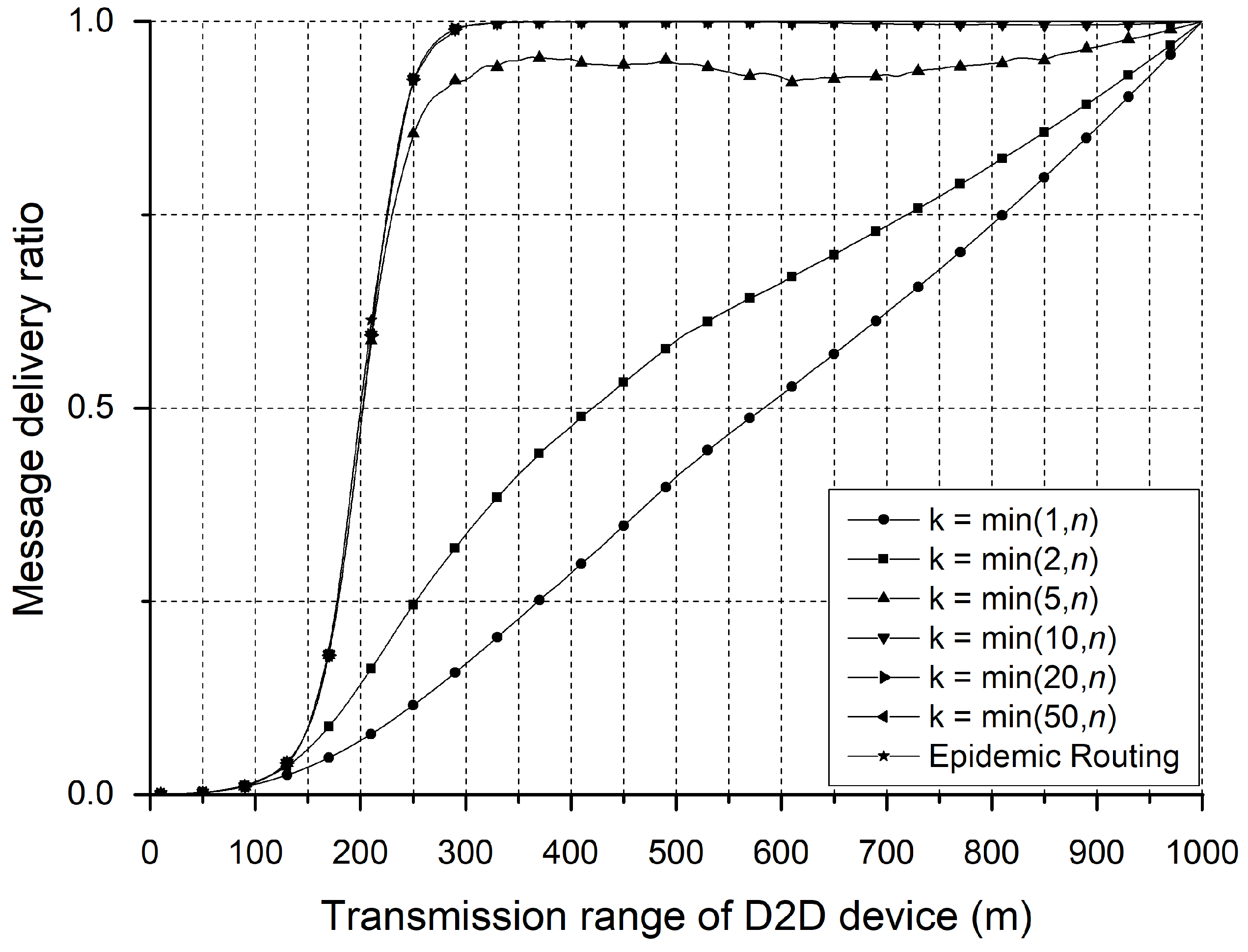 Energies 11 02073 g002 Energies 11 02073 g002