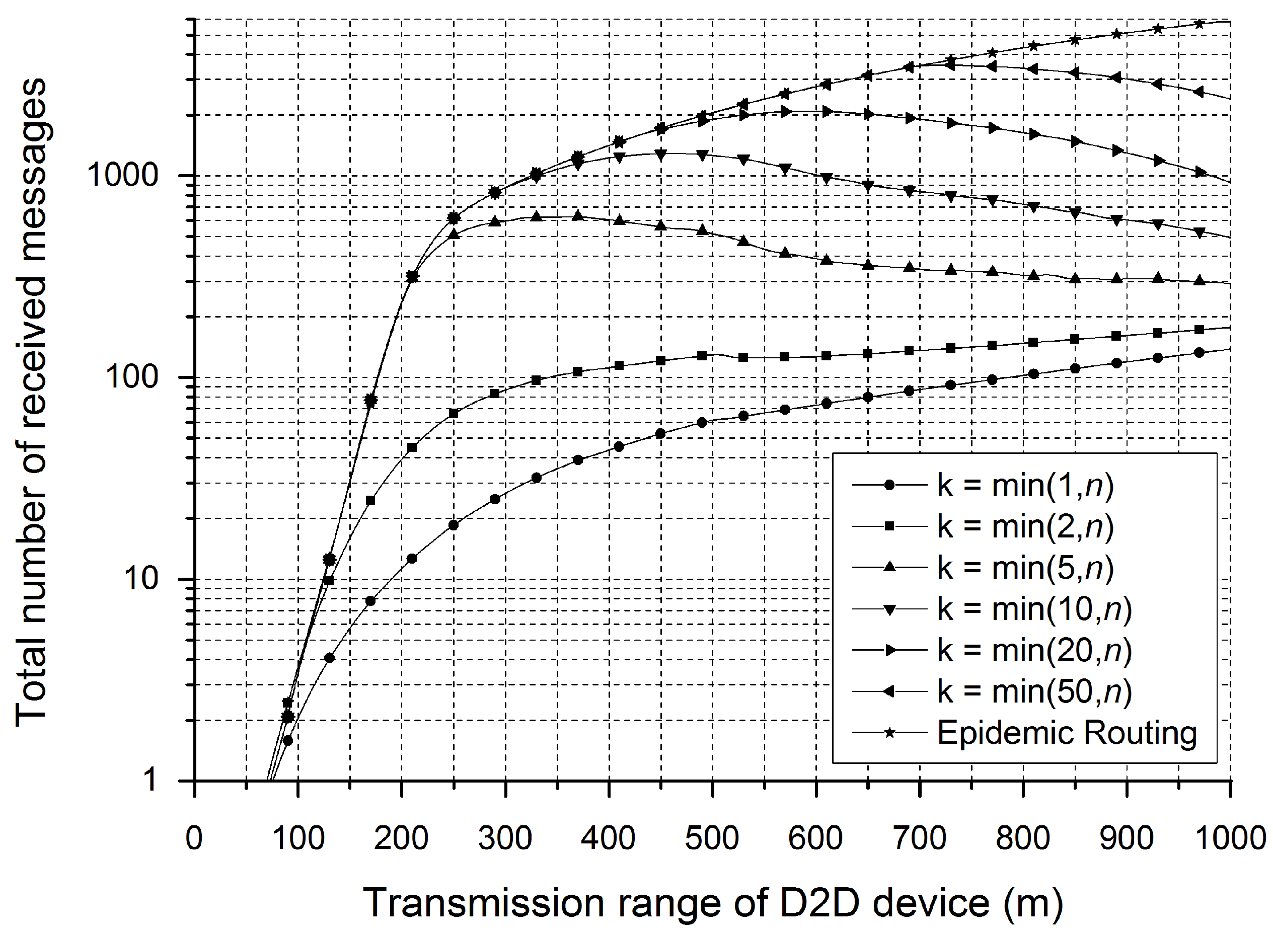 Energies 11 02073 g003 Energies 11 02073 g003