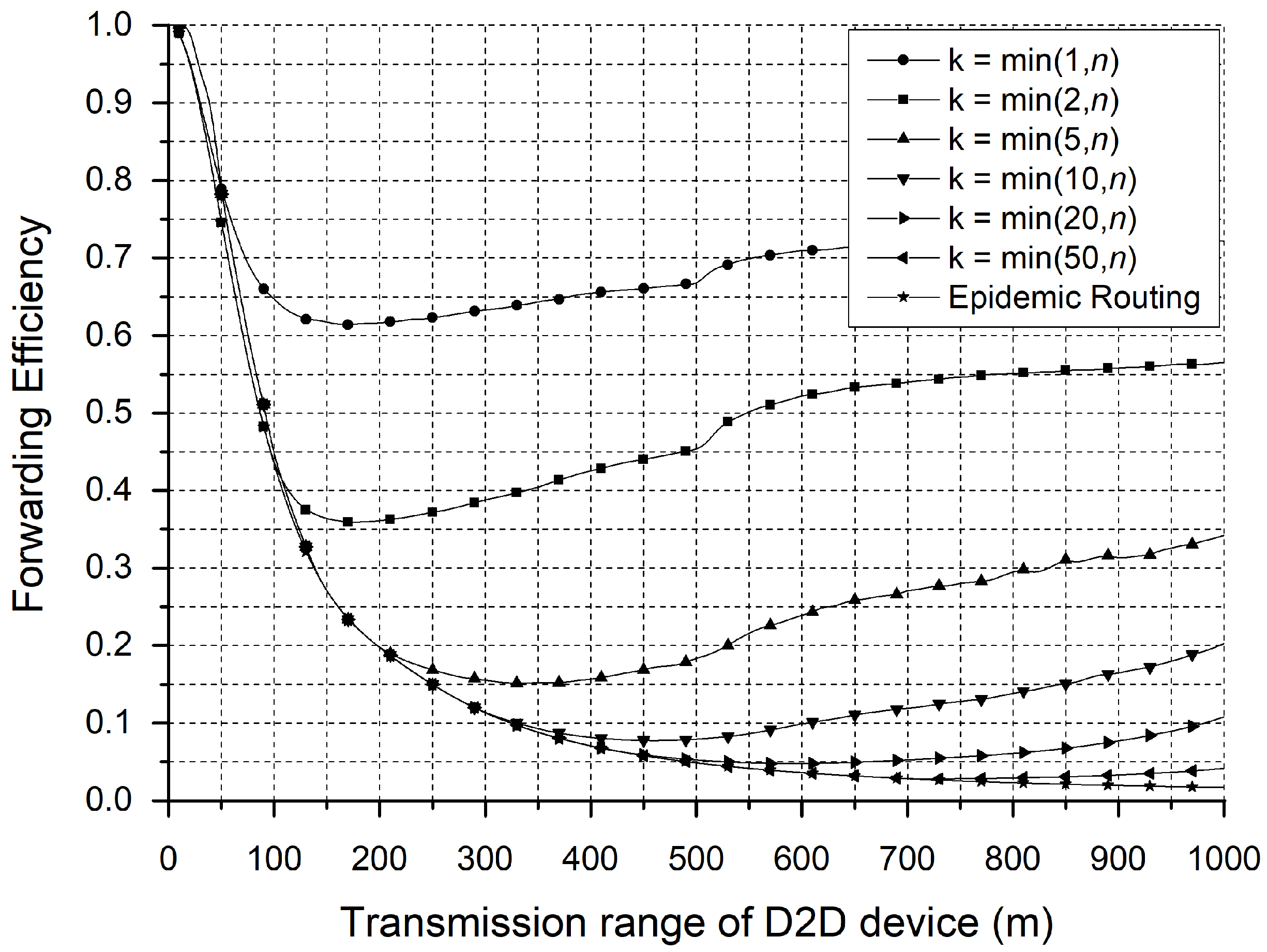 Energies 11 02073 g004 Energies 11 02073 g004