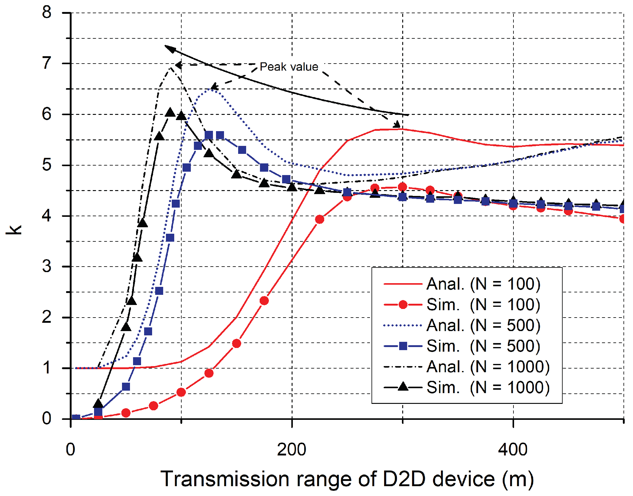 Energies 11 02073 g006 Energies 11 02073 g006
