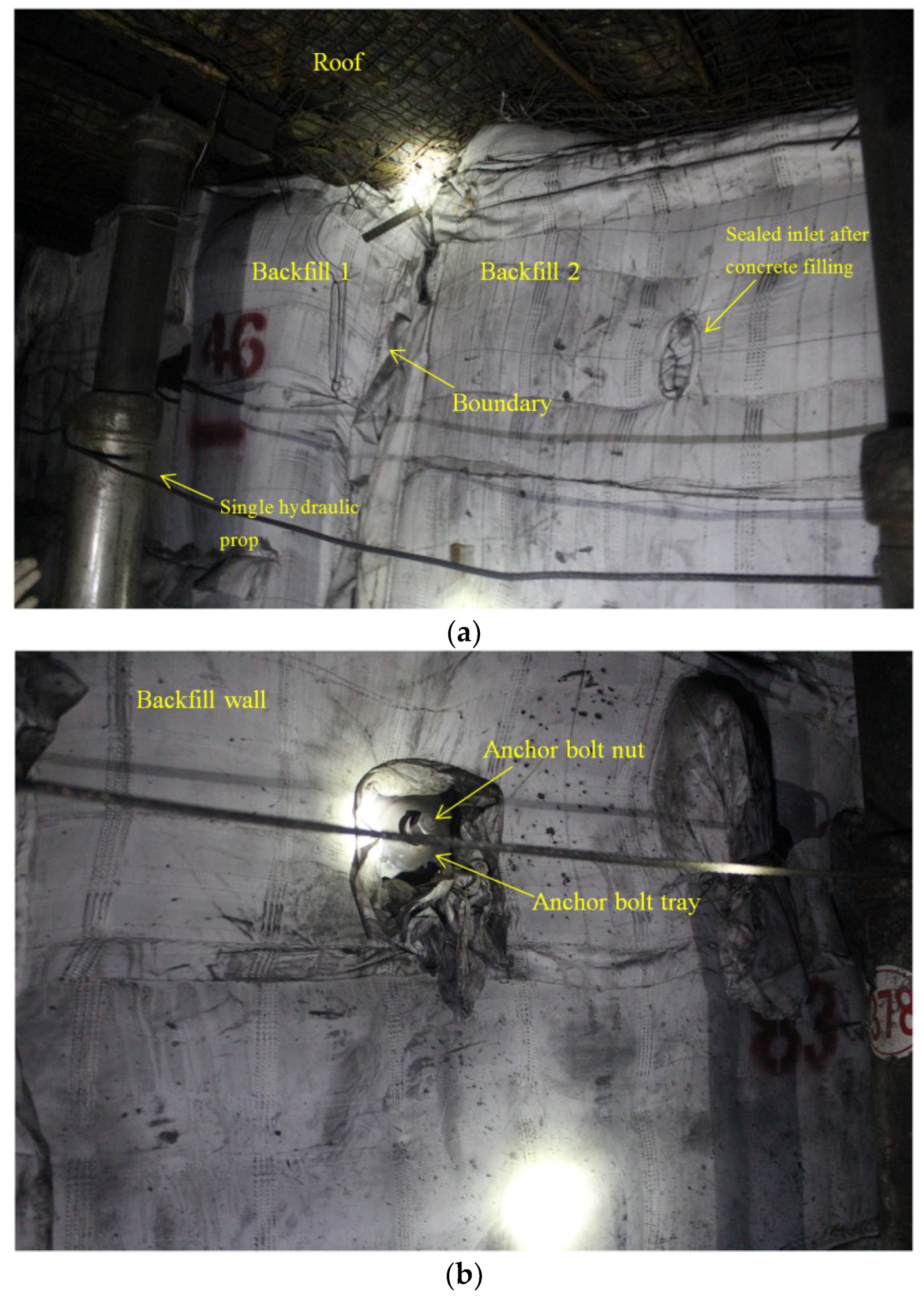 Energies 11 02084 g009 Energies 11 02084 g009