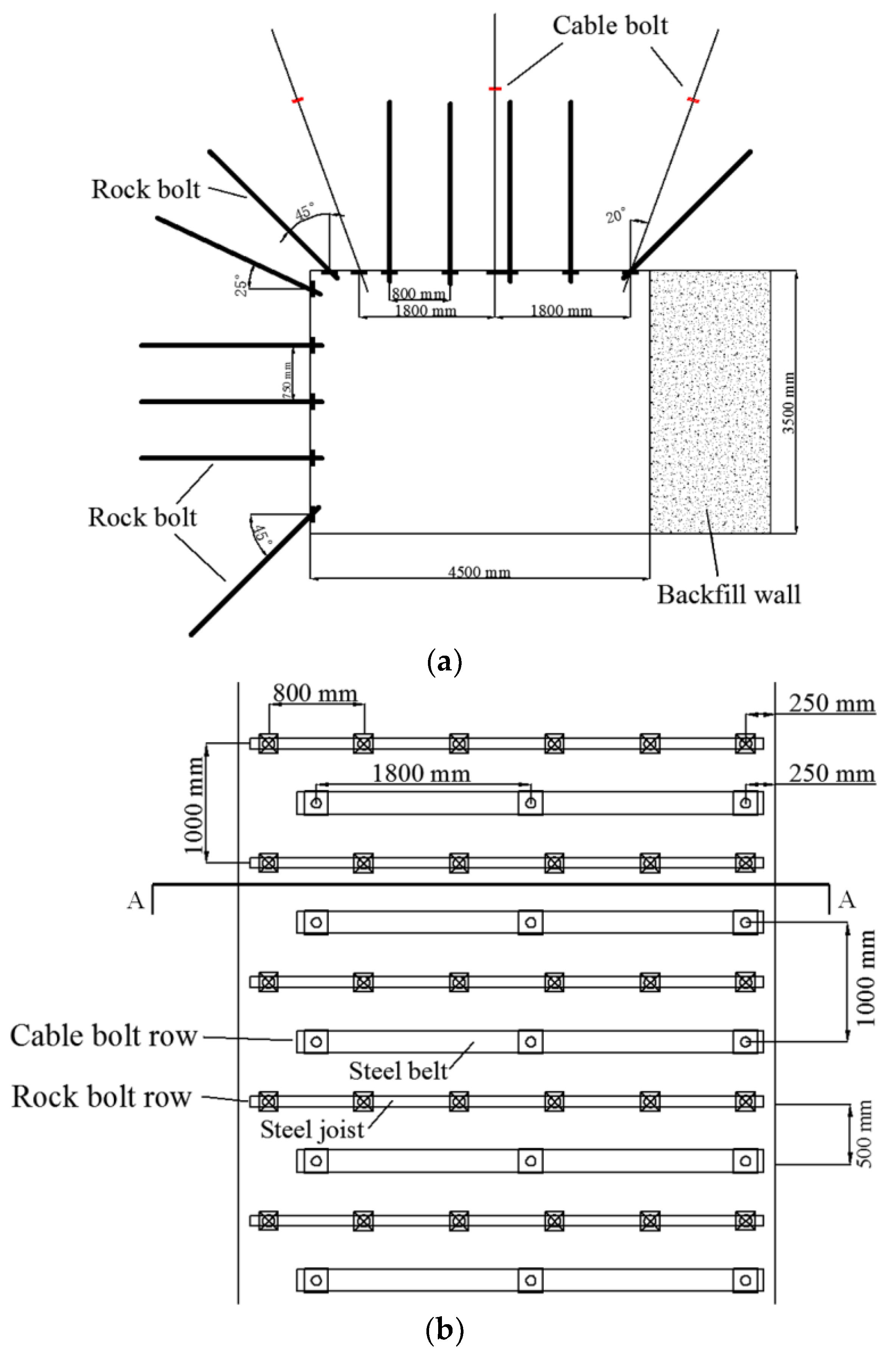 Energies 11 02084 g010 Energies 11 02084 g010