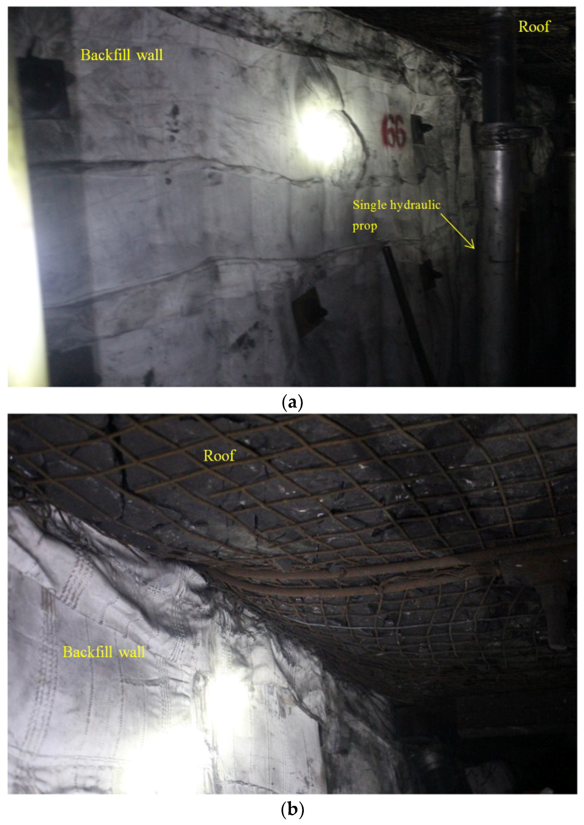 Energies 11 02084 g013 Energies 11 02084 g013