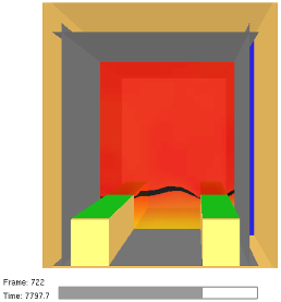 Energies 11 02086 i003
