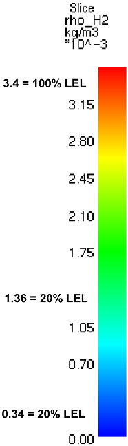 Energies 11 02086 i004