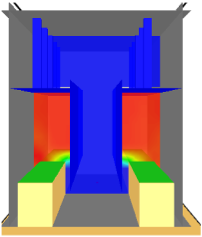 Energies 11 02086 i009