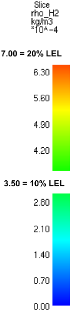Energies 11 02086 i010