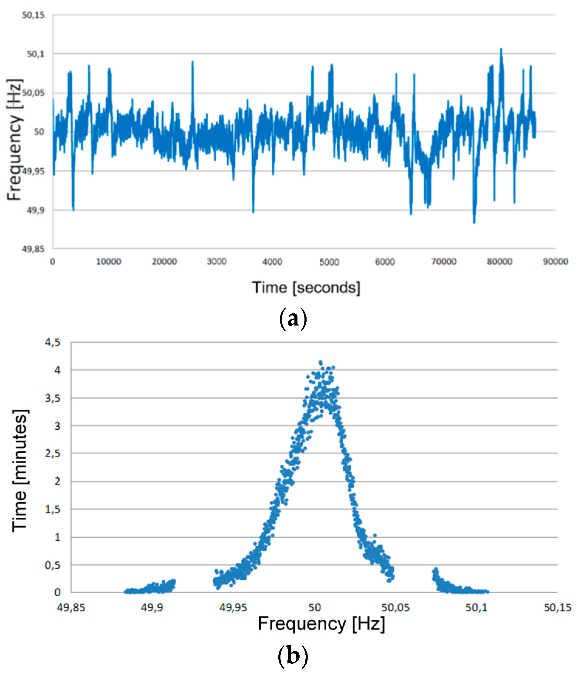 Energies 11 02087 g002