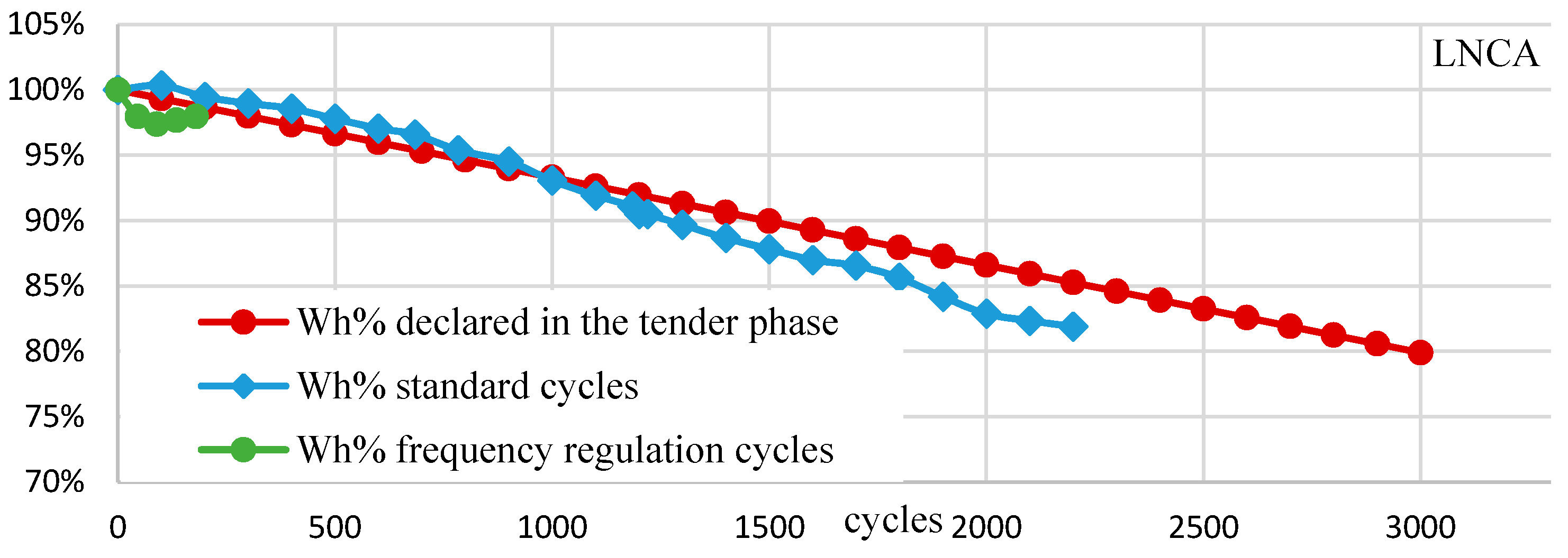 Energies 11 02087 g008