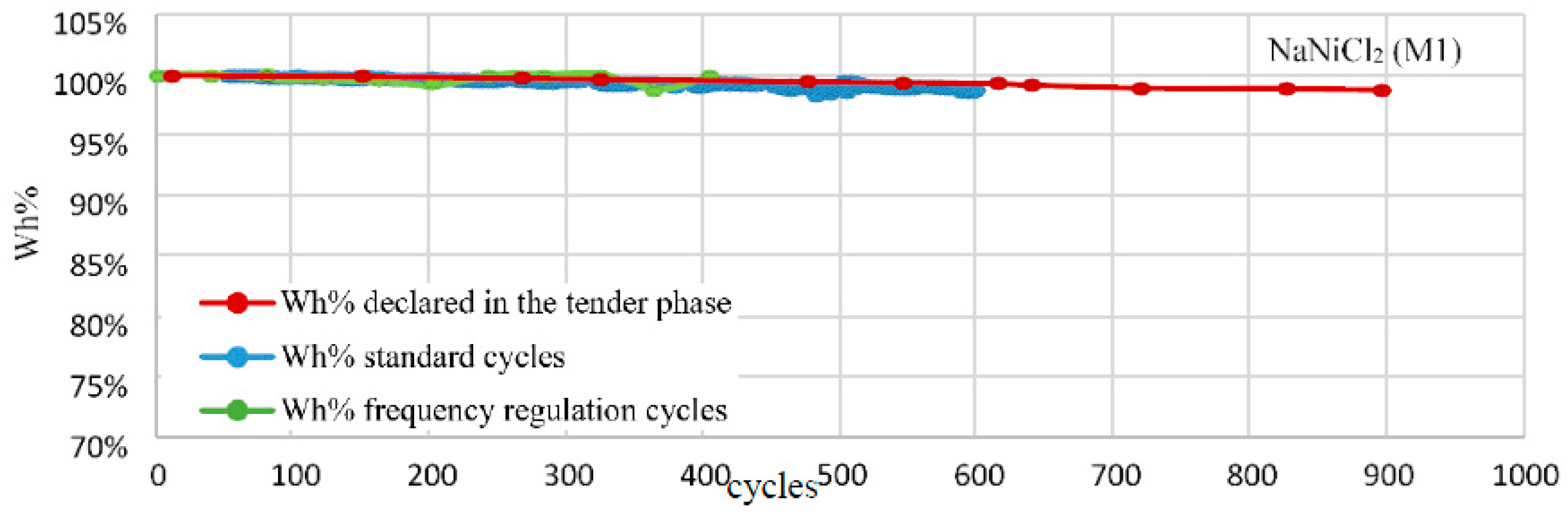 Energies 11 02087 g013
