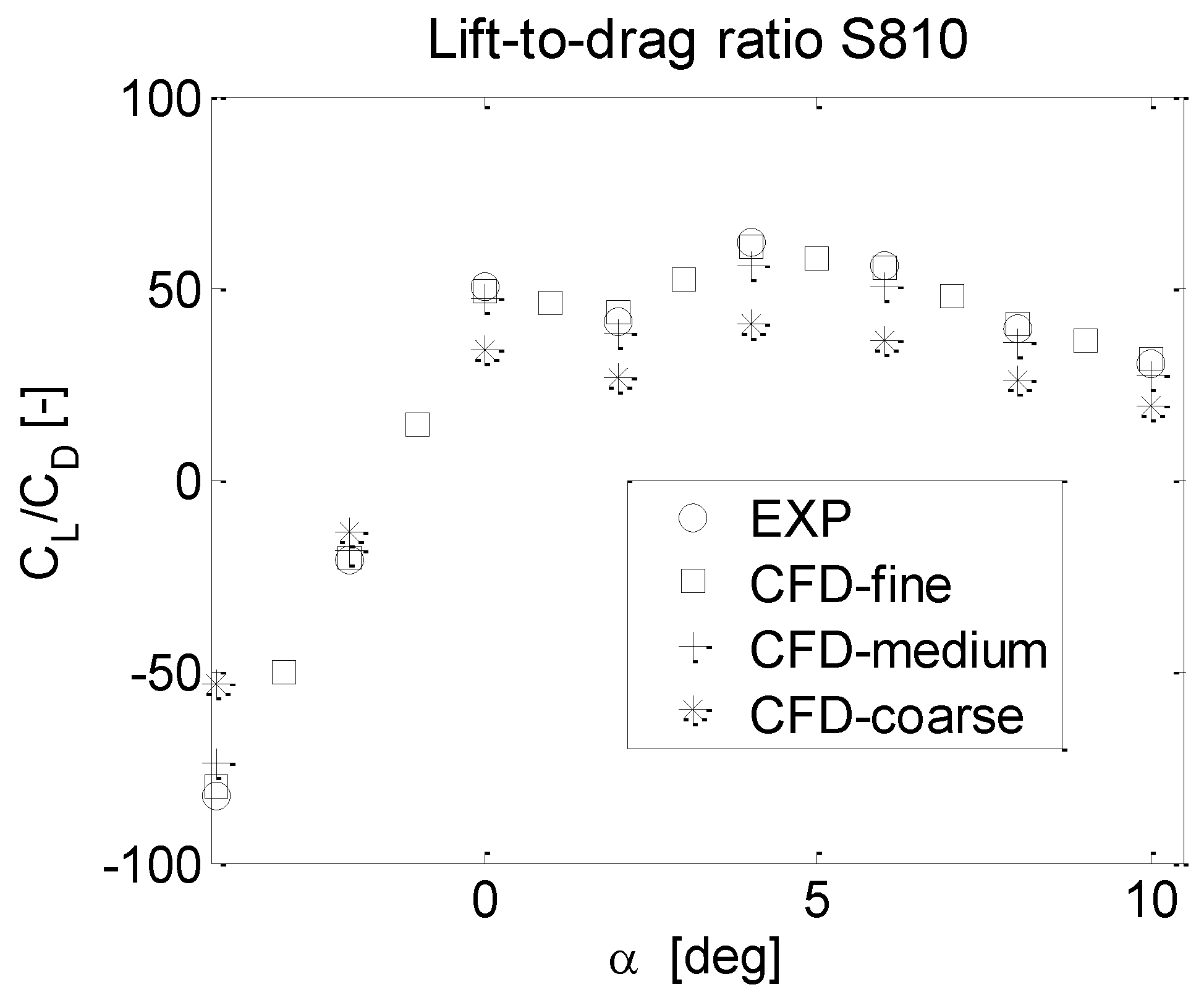Energies 11 02091 g003