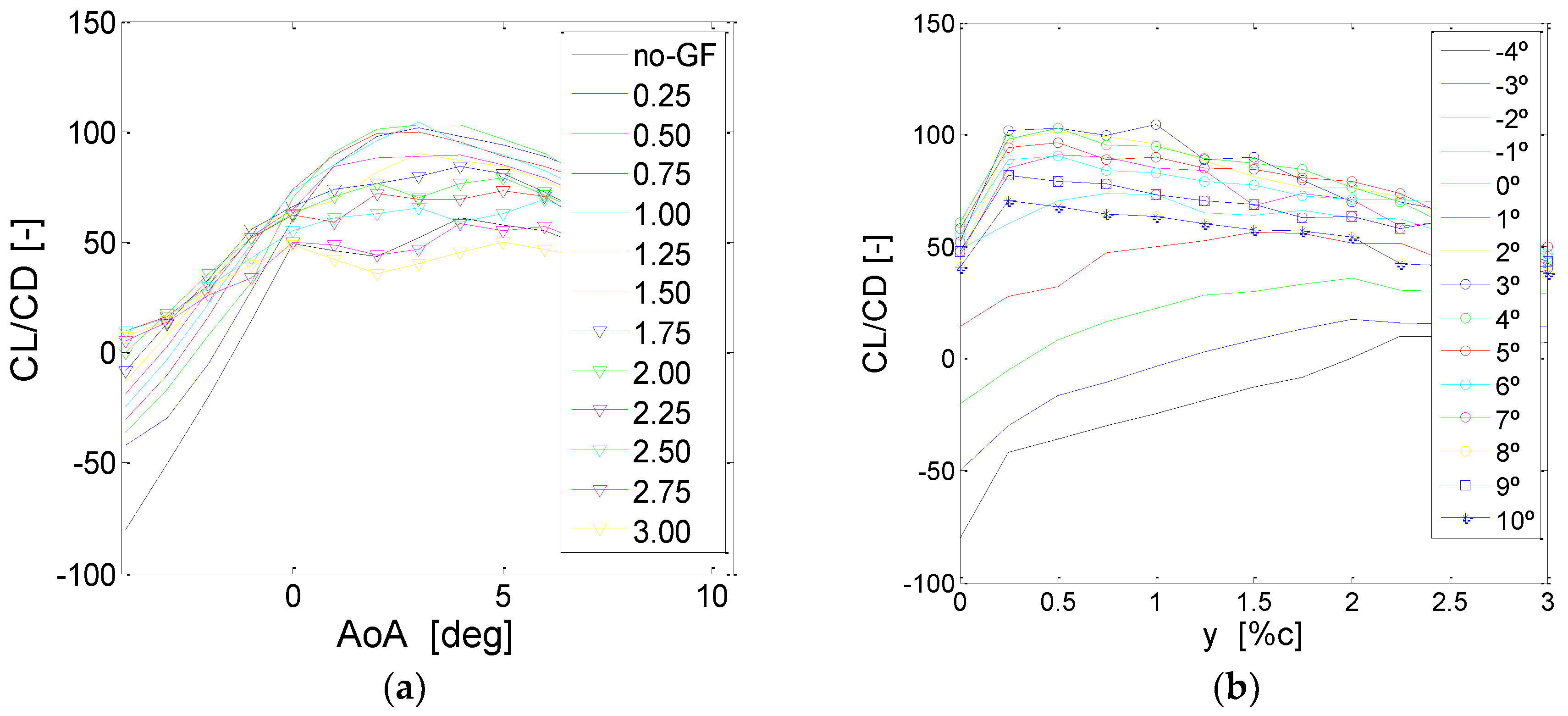 Energies 11 02091 g006
