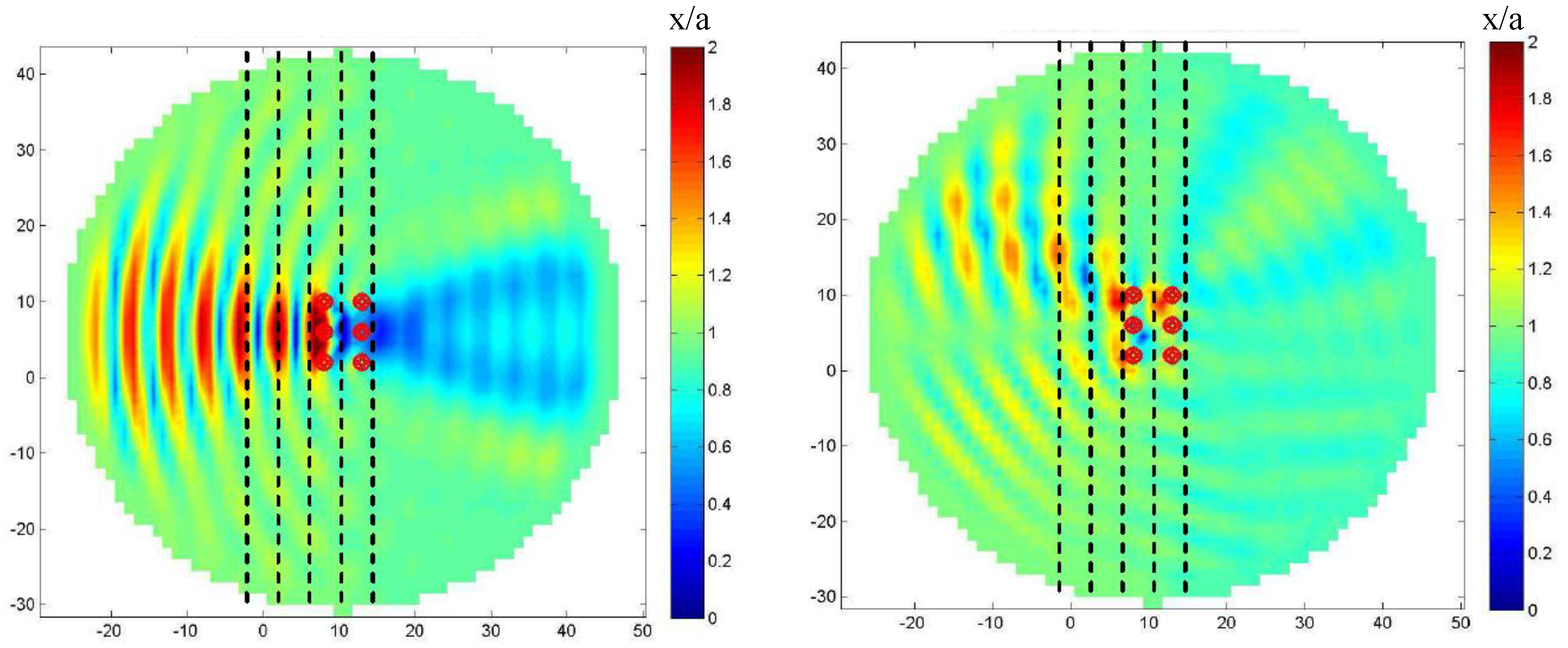 Energies 11 02092 g014 Energies 11 02092 g014