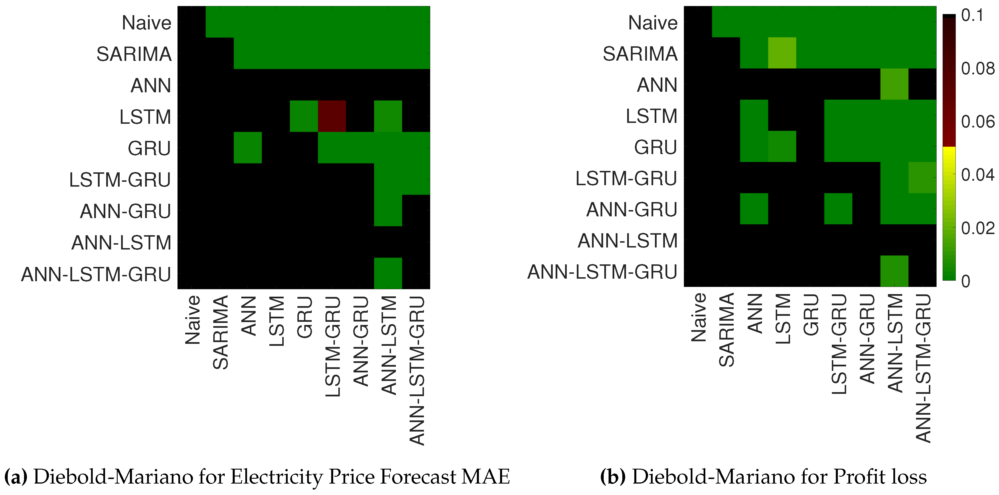 Energies 11 02093 g006