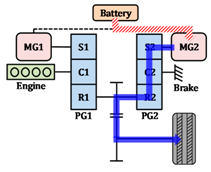 Energies 11 02103 i012 Energies 11 02103 i012