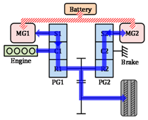 Energies 11 02103 i013 Energies 11 02103 i013