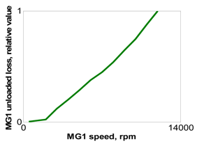 Energies 11 02103 i015 Energies 11 02103 i015