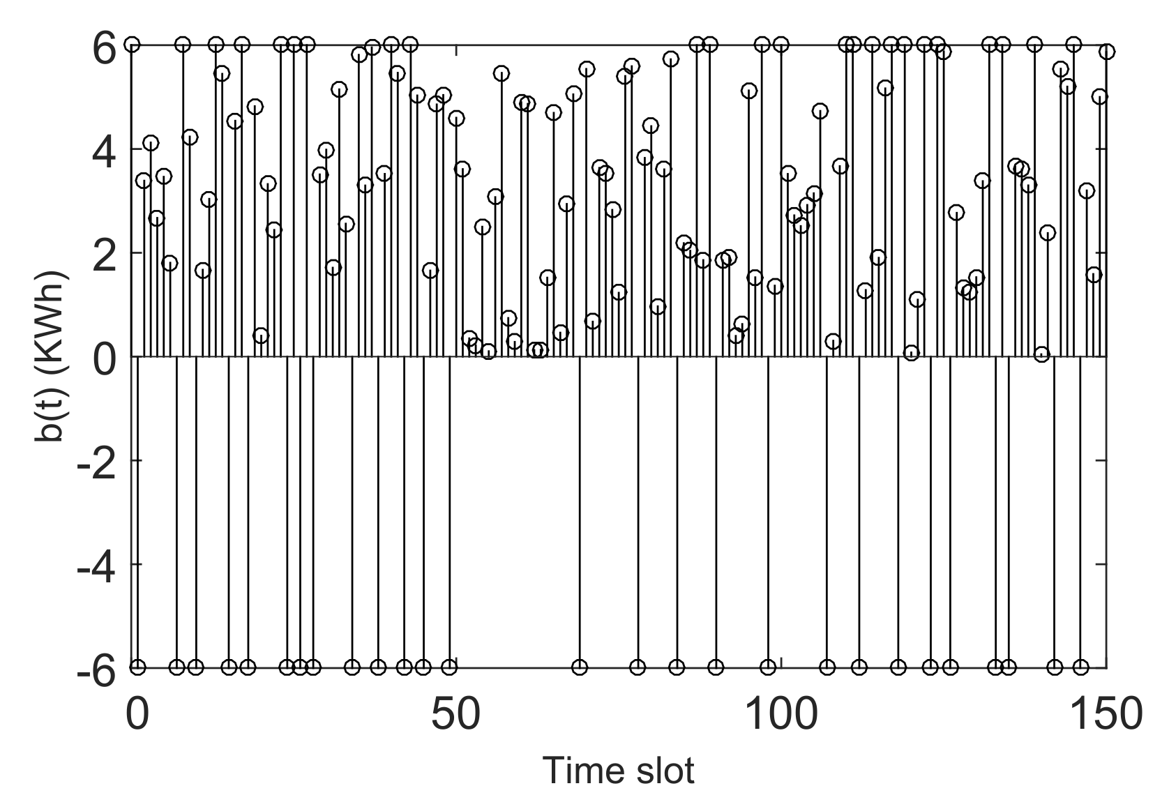 Energies 11 02104 g003