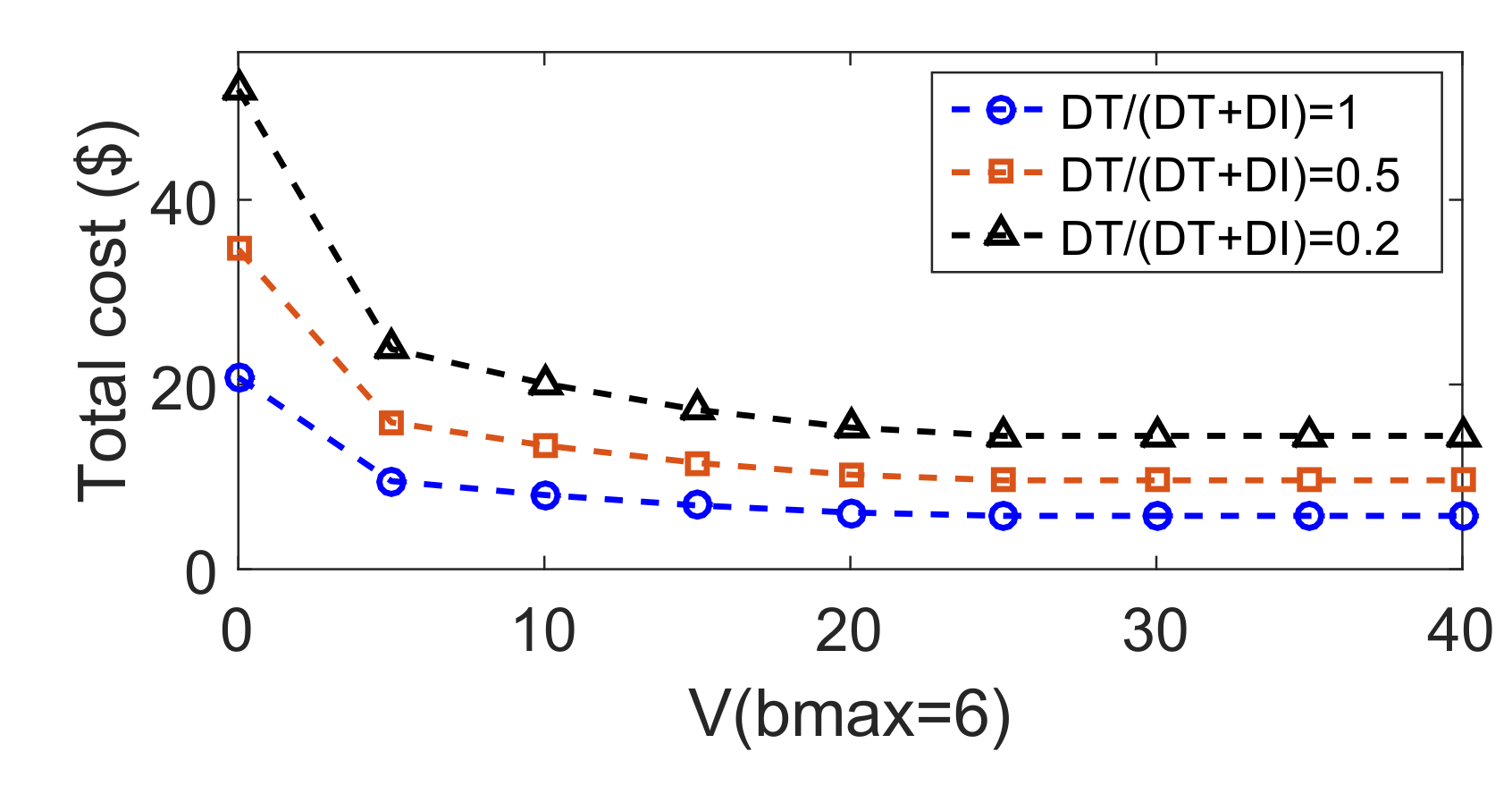 Energies 11 02104 g009