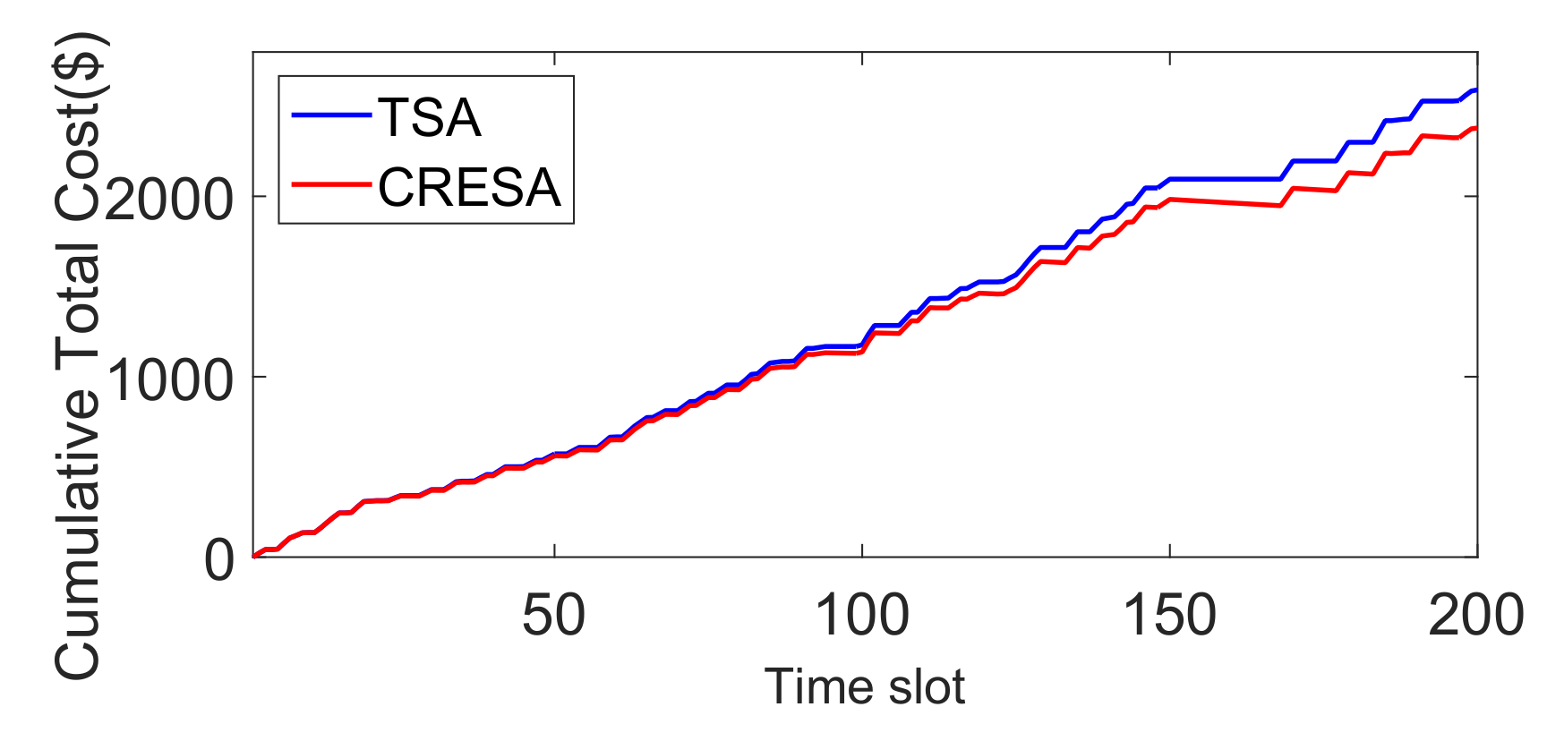 Energies 11 02104 g010
