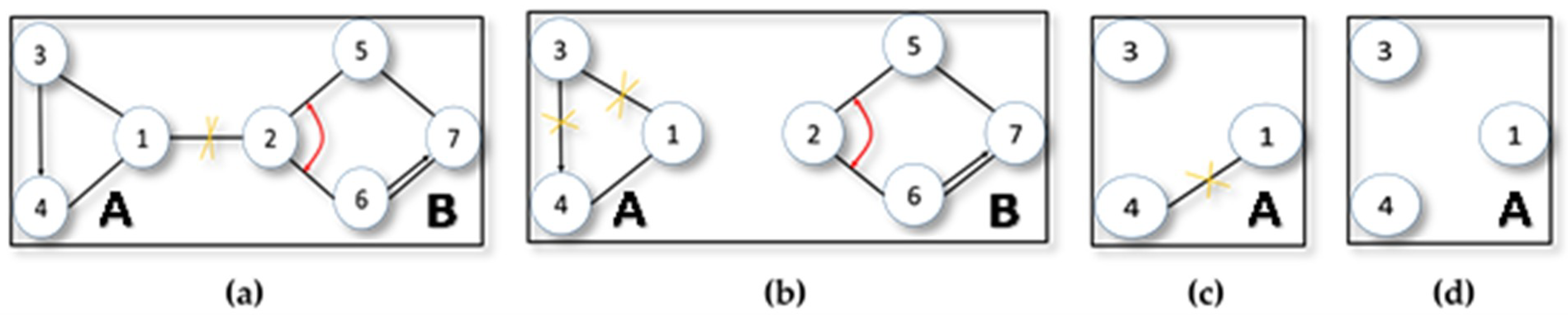 Energies 11 02106 g002