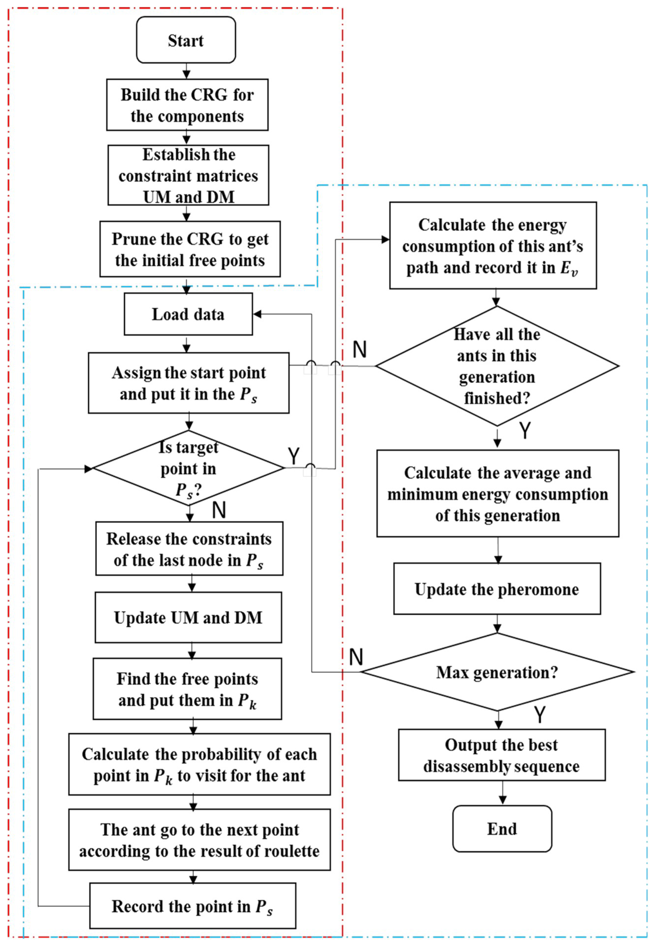 Energies 11 02106 g003