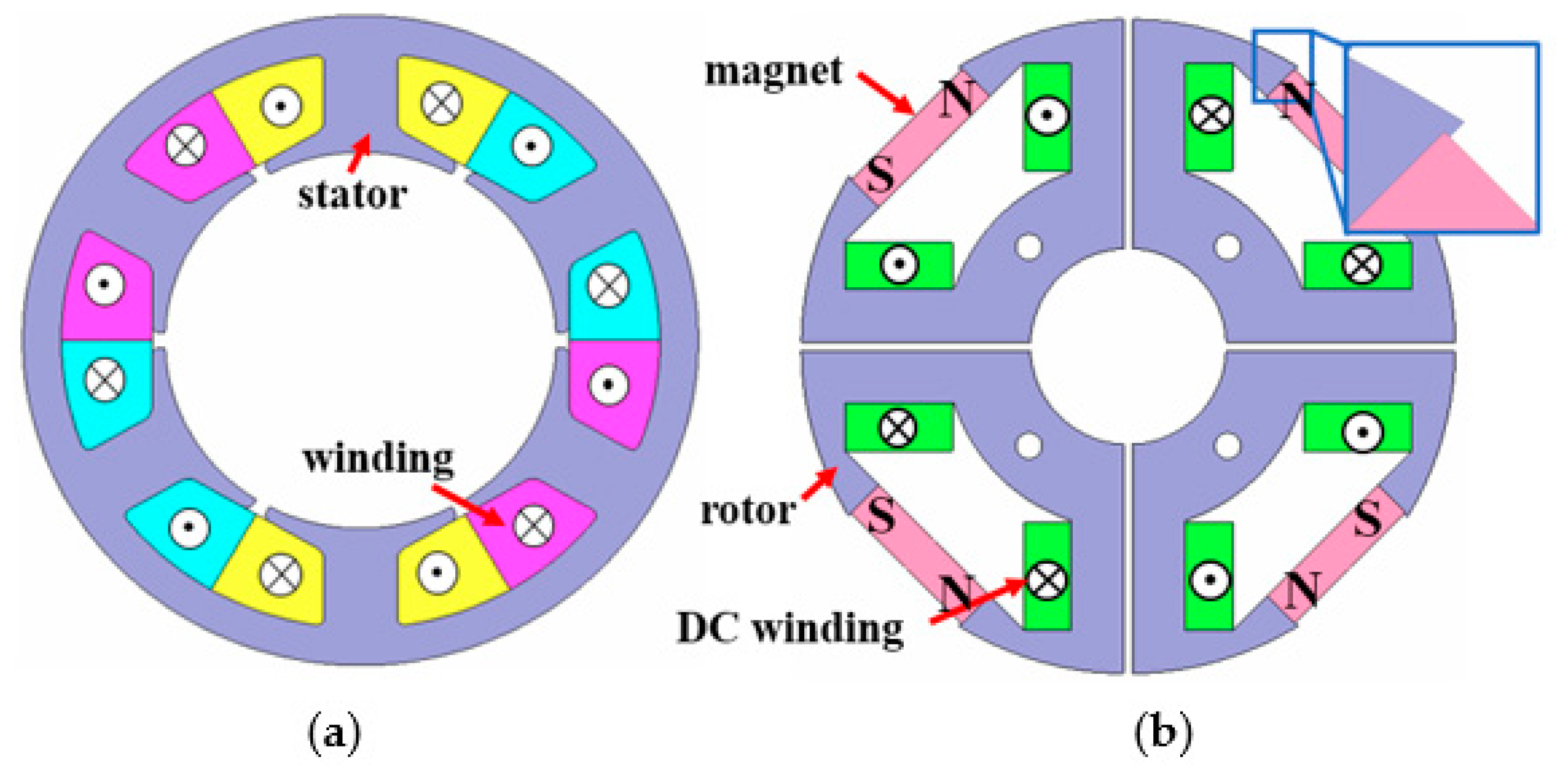 Energies 11 02111 g002