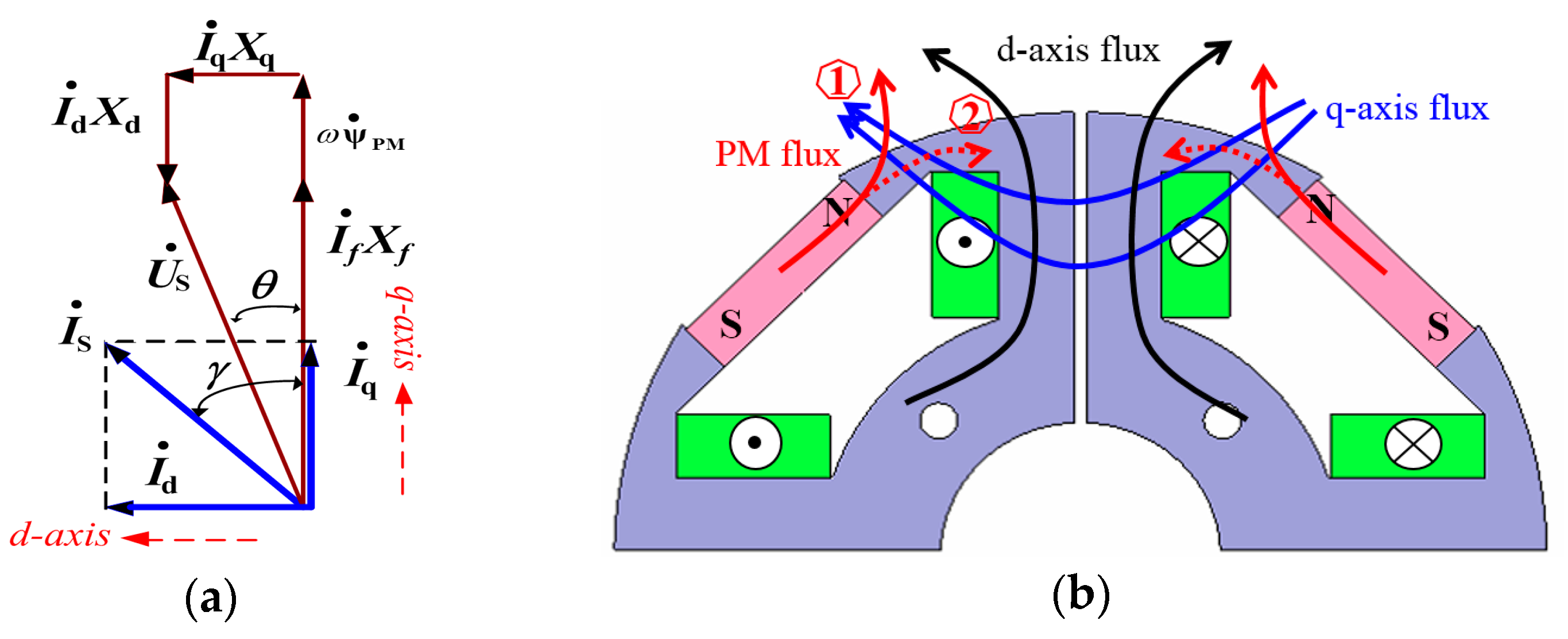 Energies 11 02111 g003