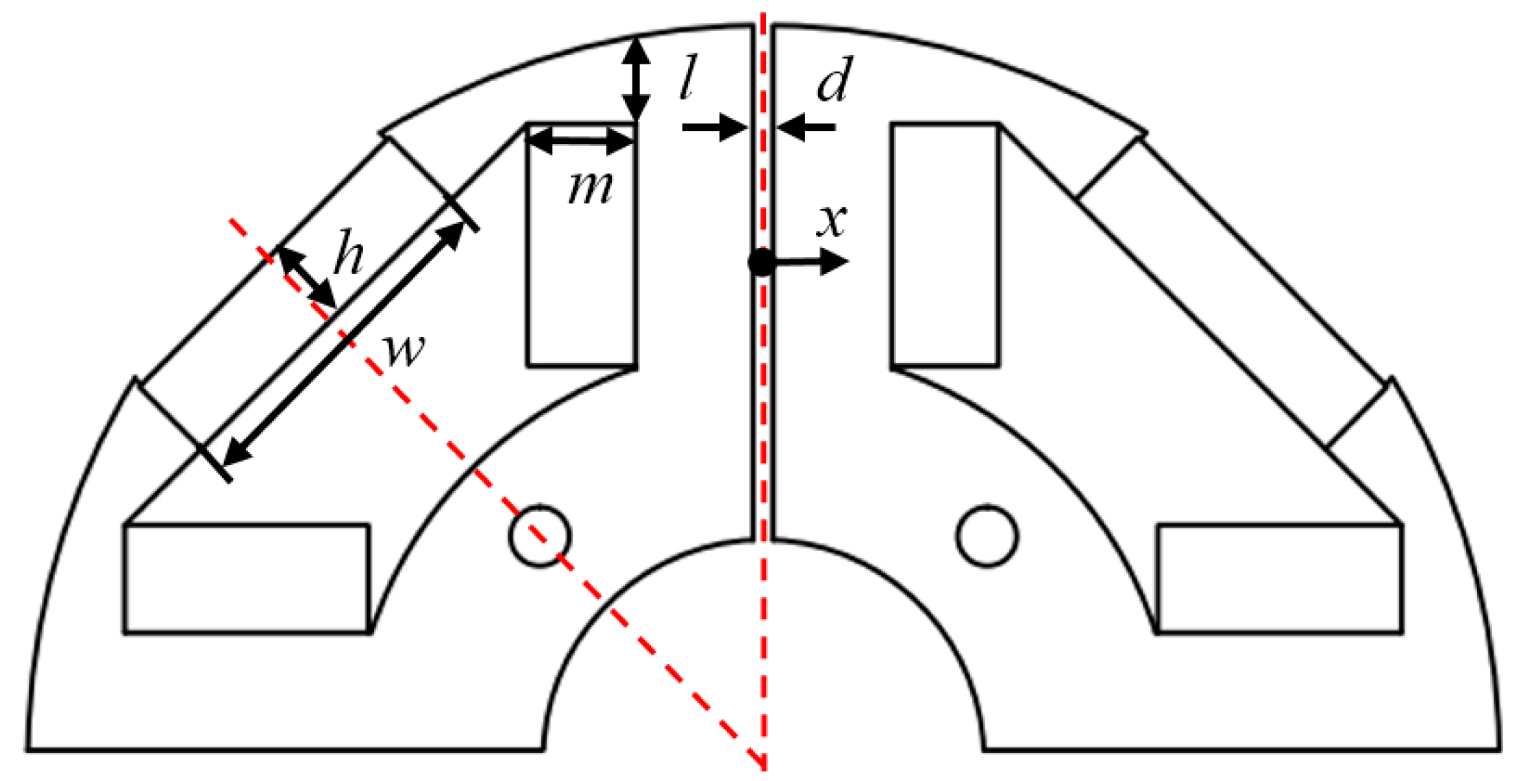 Energies 11 02111 g009