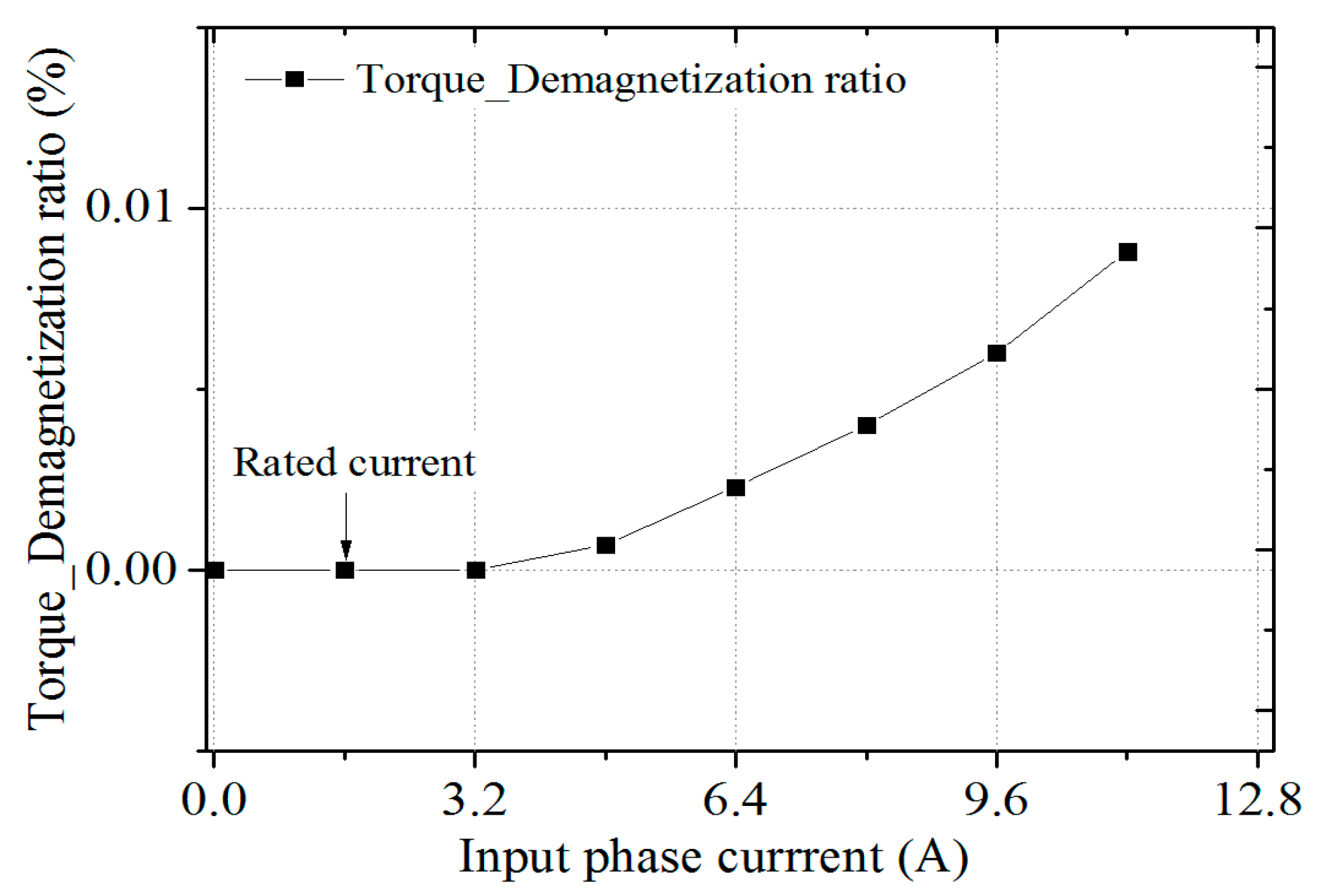 Energies 11 02111 g019