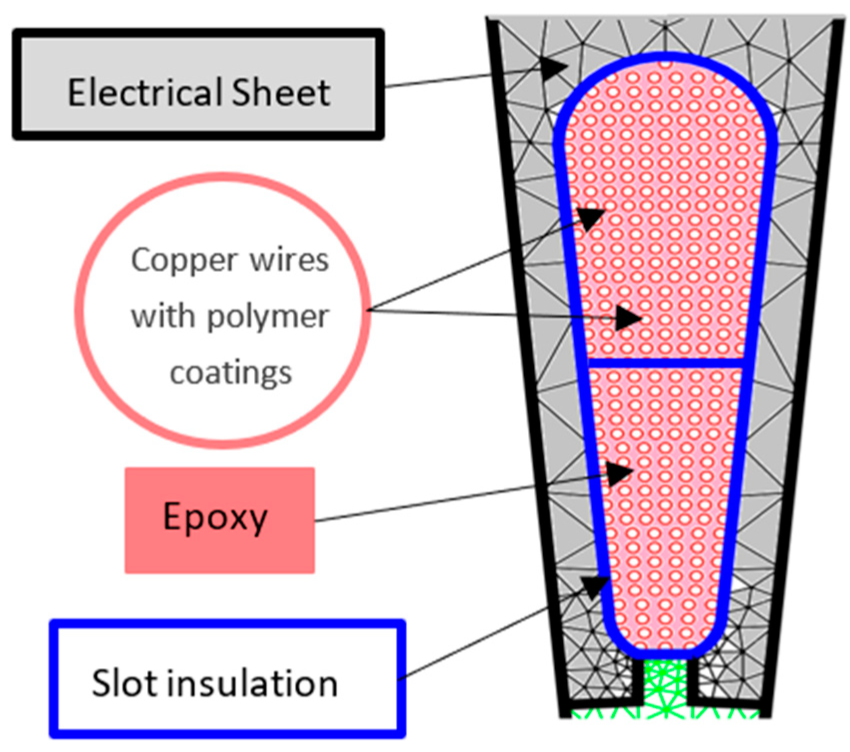 Energies 11 02113 g001