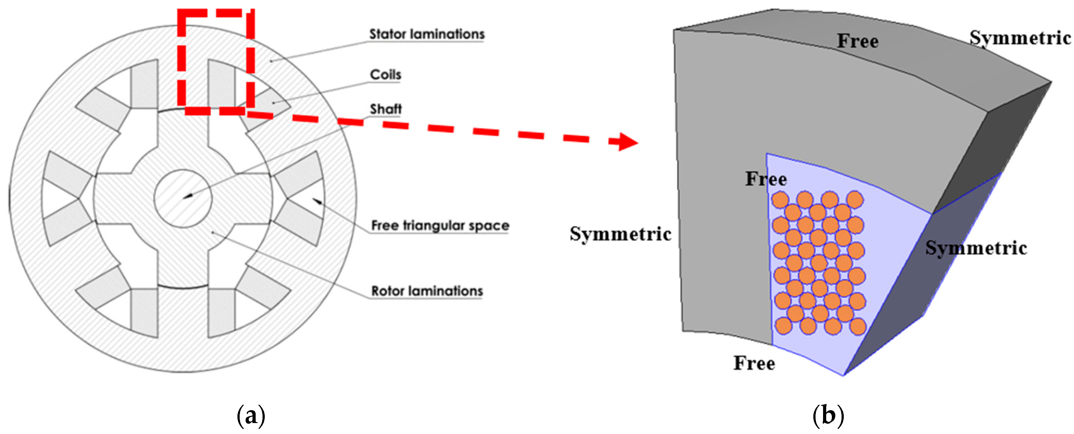Energies 11 02113 g002