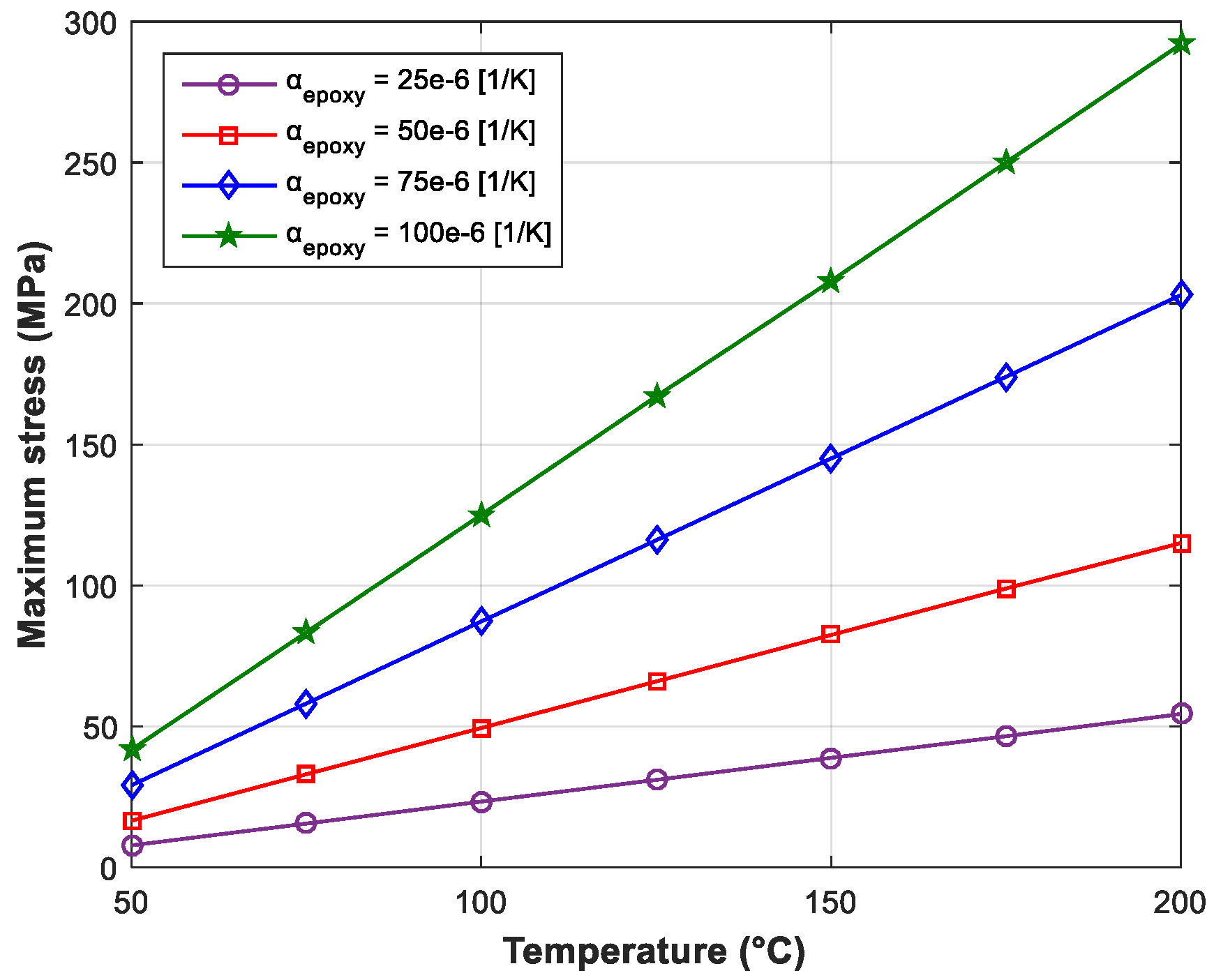 Energies 11 02113 g008