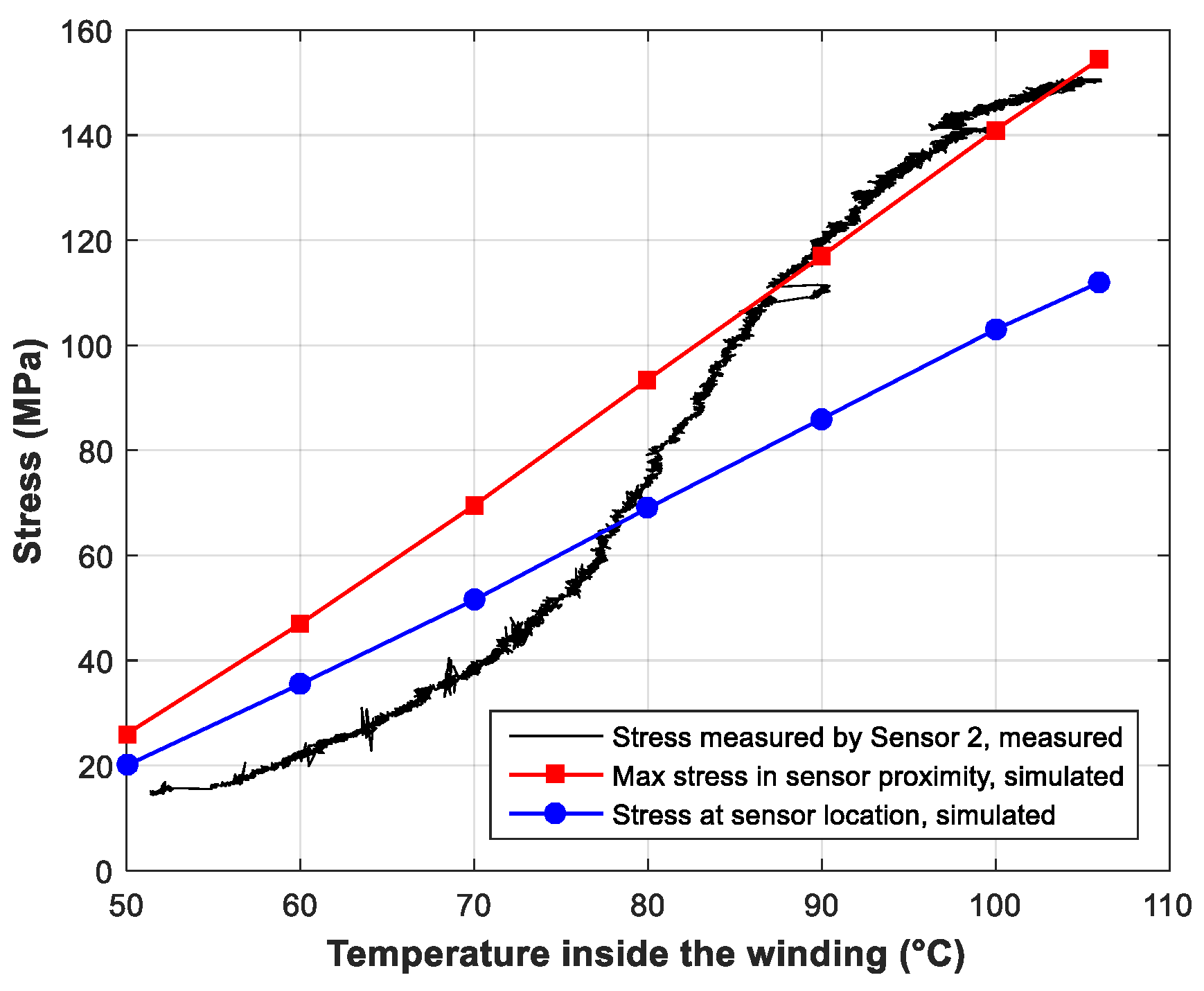 Energies 11 02113 g023