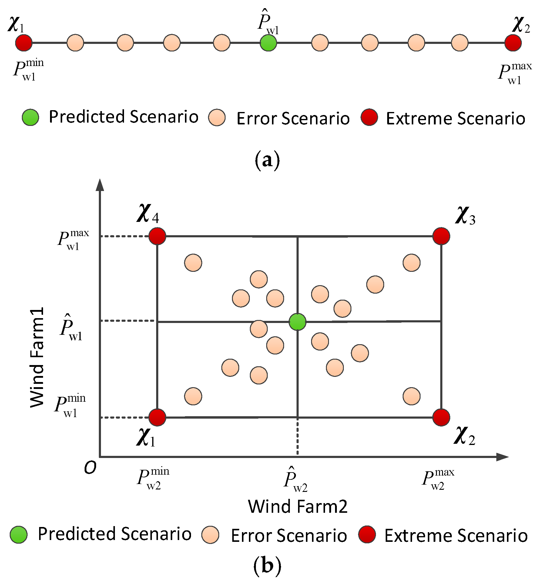 Energies 11 02116 g001
