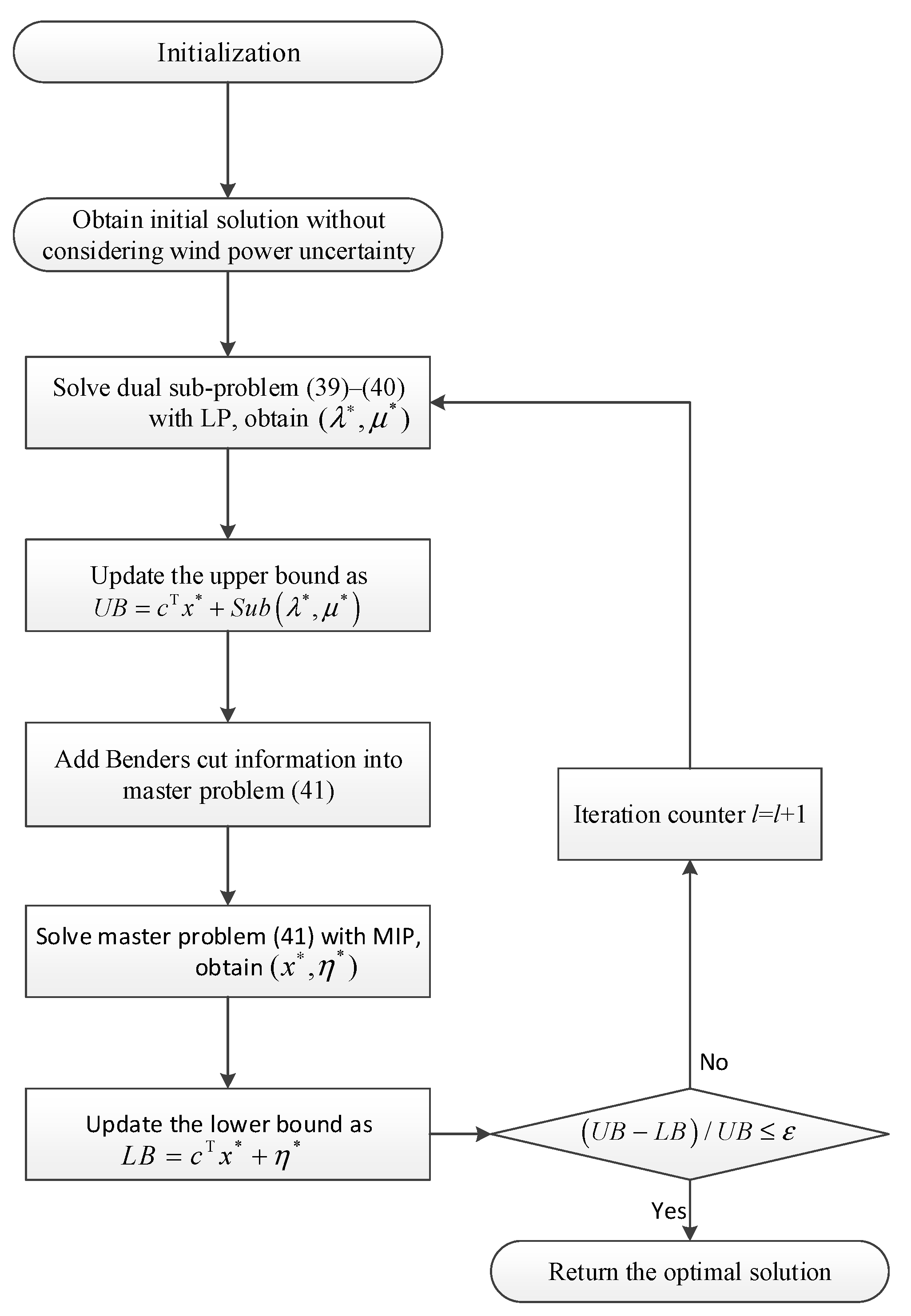 Energies 11 02116 g002