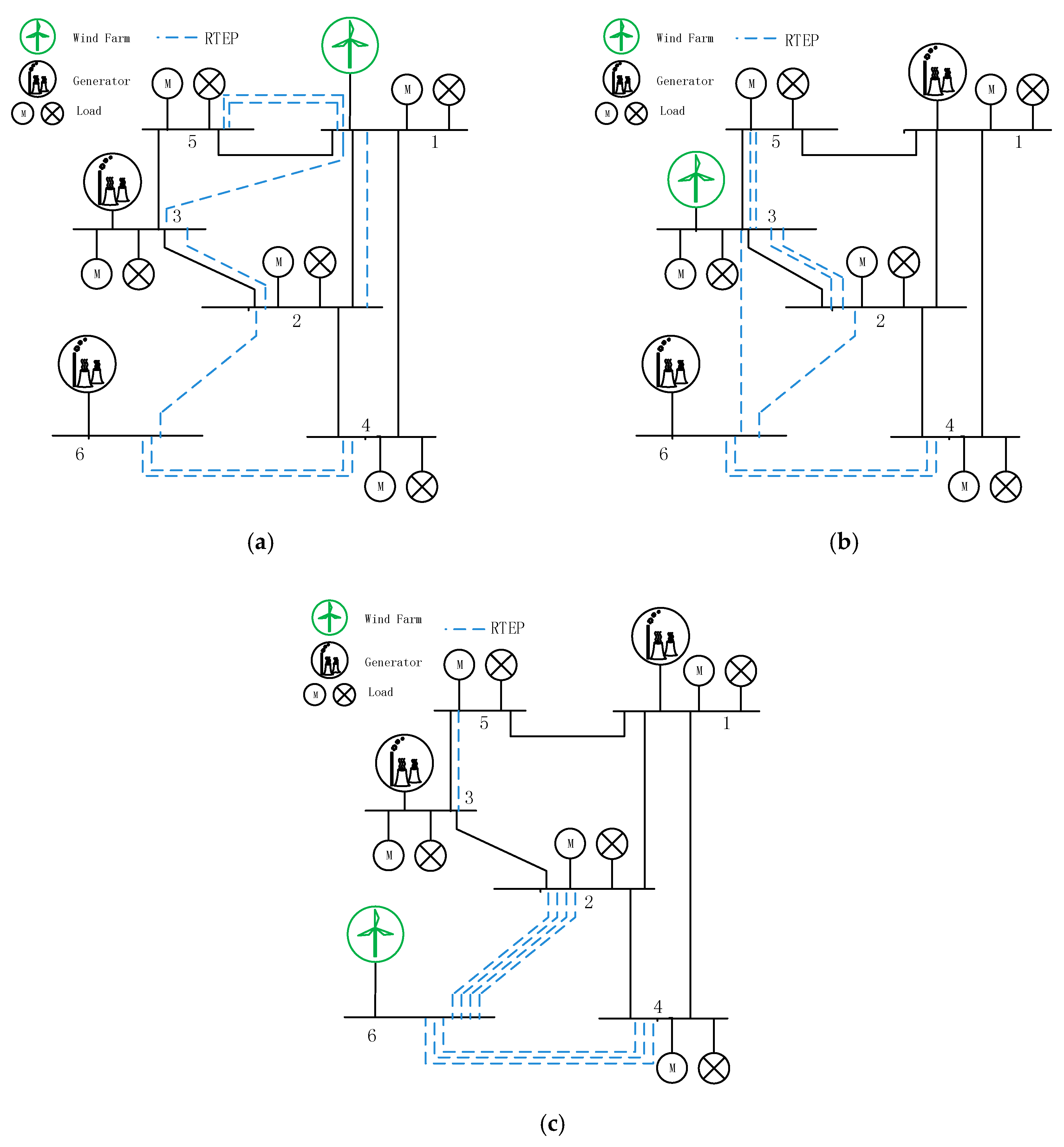 Energies 11 02116 g004