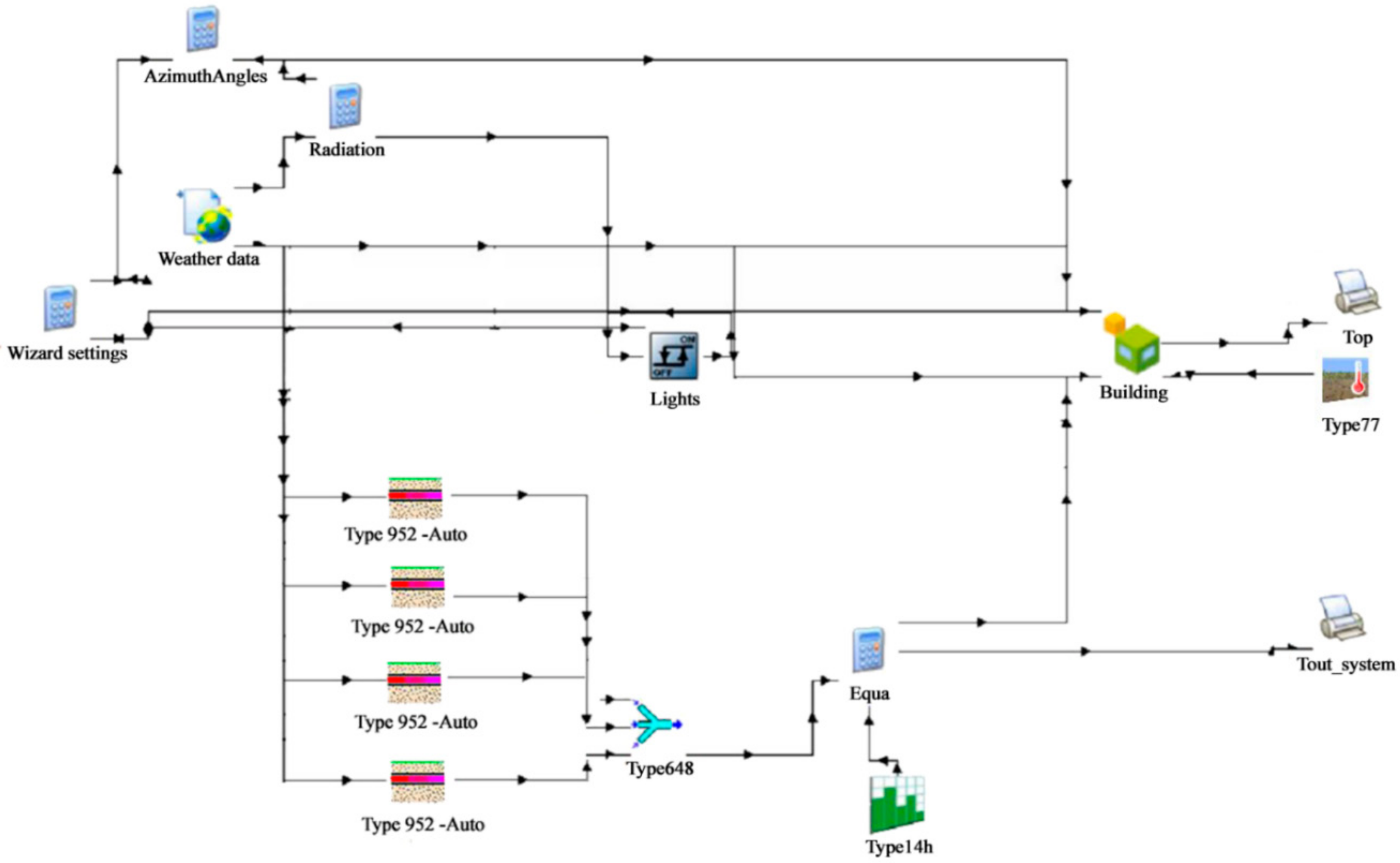 Energies 11 02122 g001 Energies 11 02122 g001
